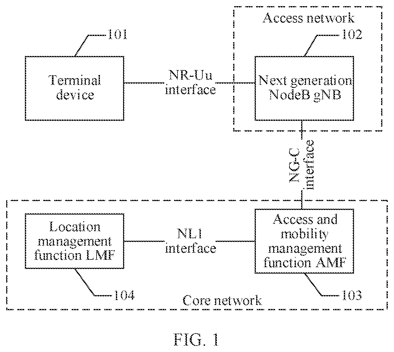 Patent US12562872 — Communication method and related apparatus for positioning an electronic device — Figure 1
