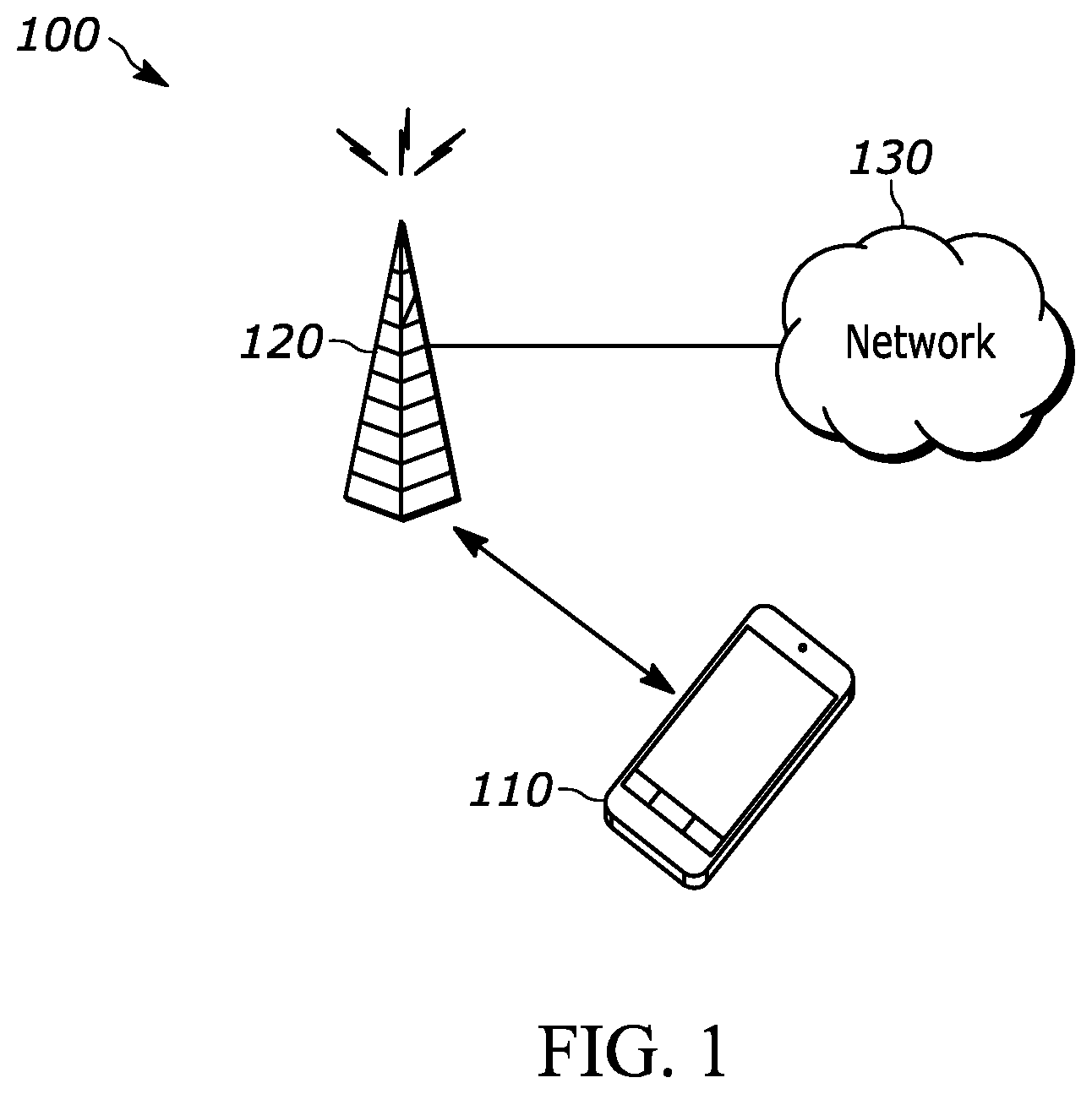 Patent US12562876 Figure 1 – Method and apparatus including search space switching for ultra- reliable low-latency communication