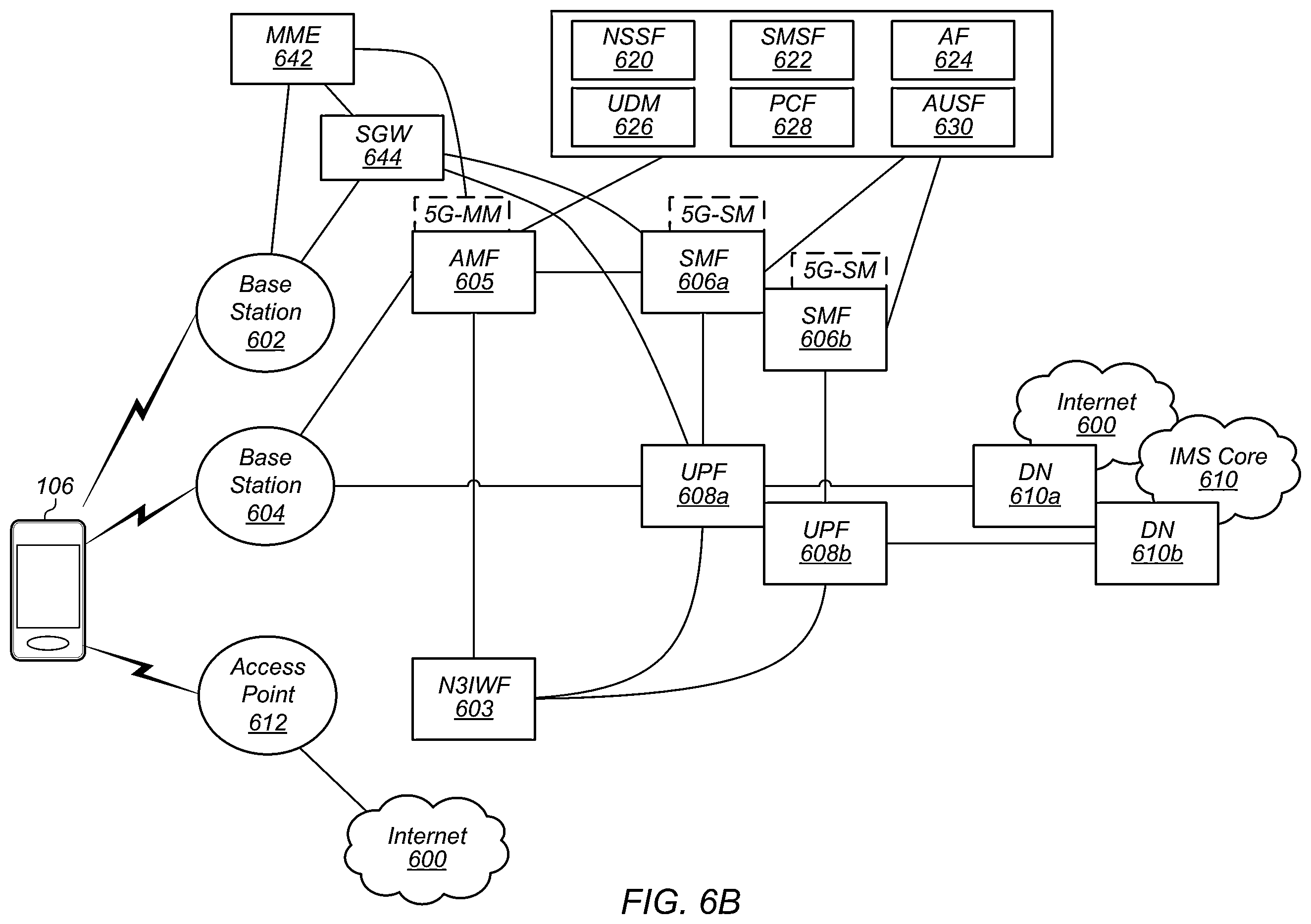 Patent US12562878 Figure 6 – Scheduling for multiple PDSCH/PUSCH operations