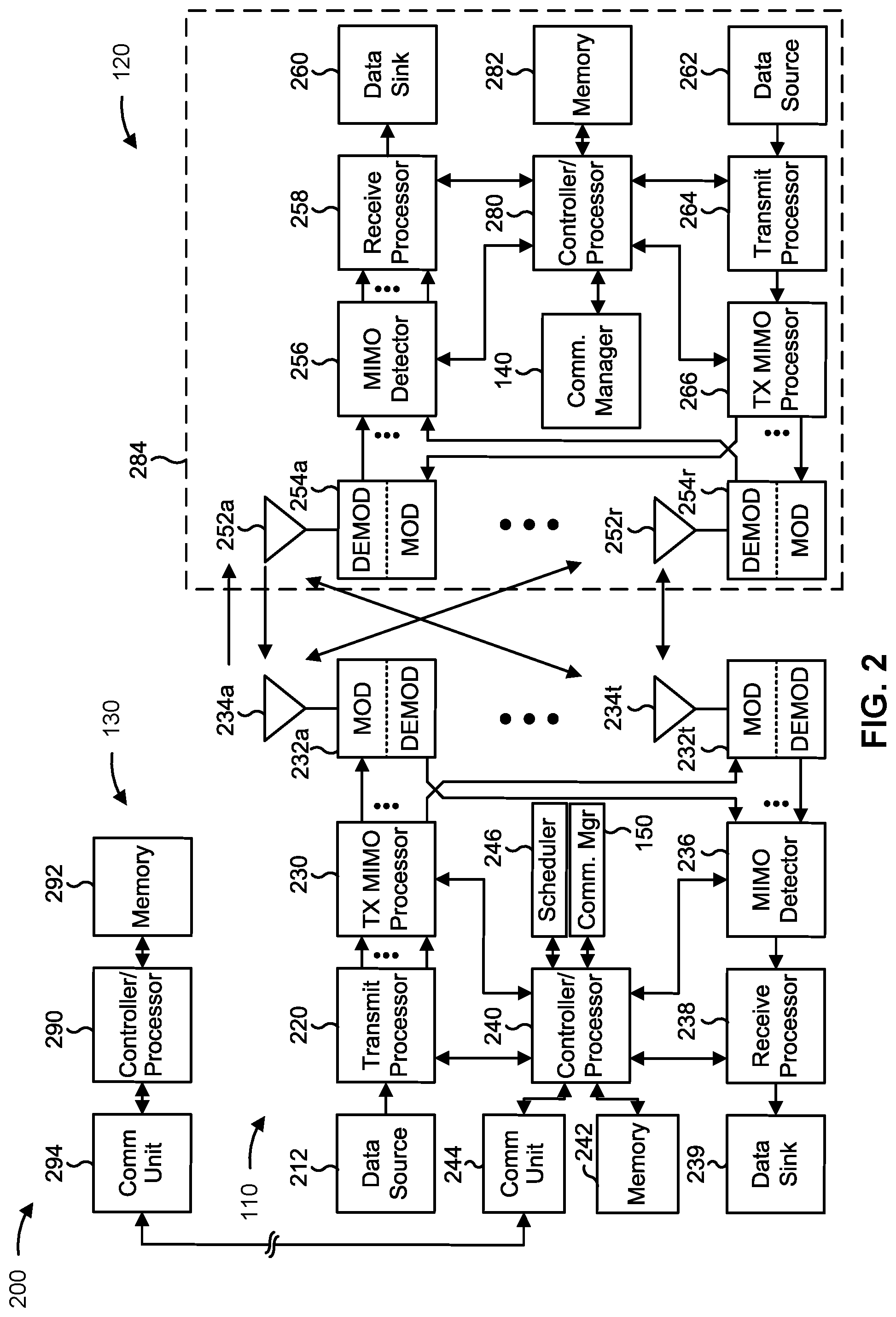 Patent US12562879 Figure 2 – Dynamic indications of modifications to a periodic resource grant