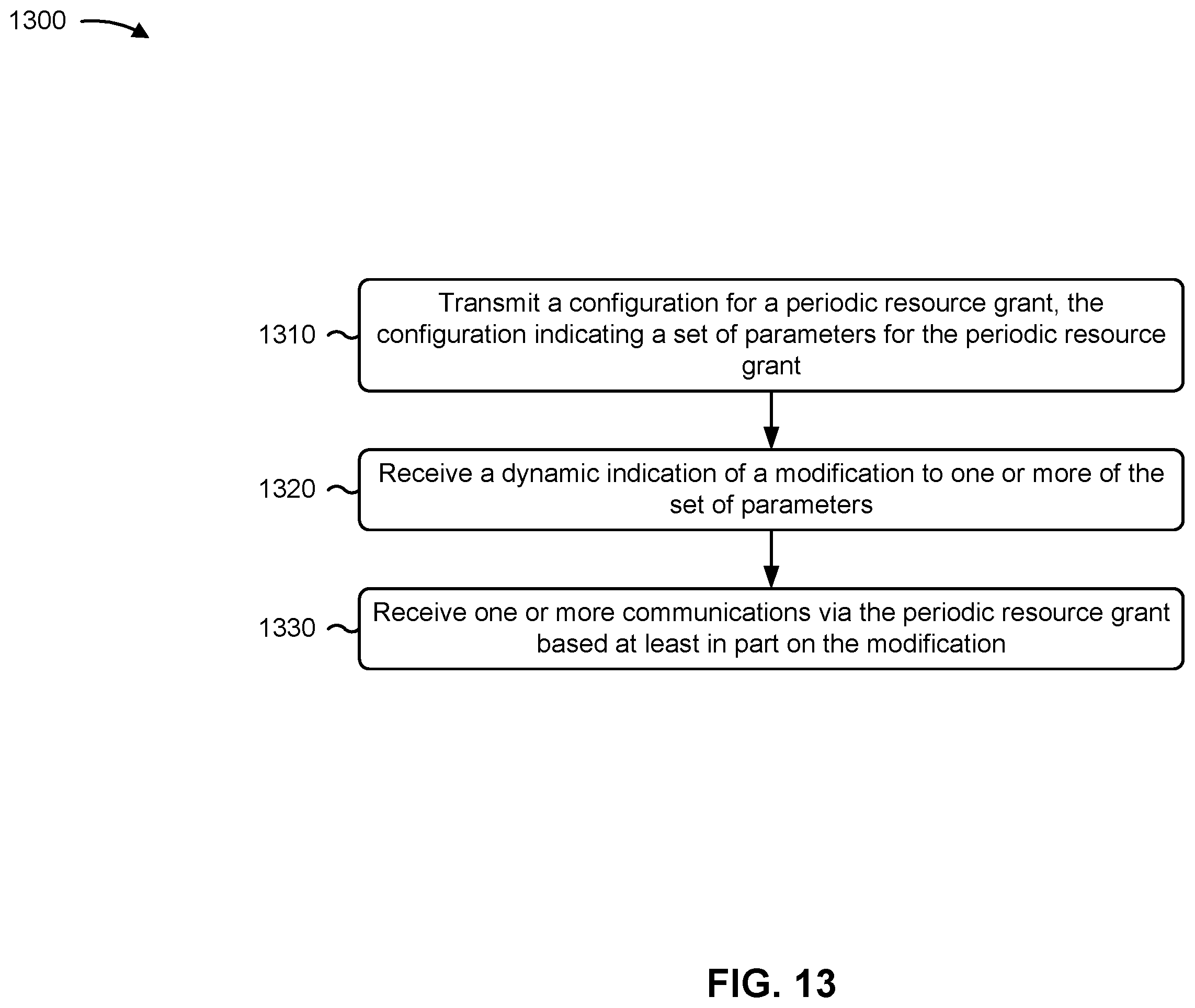 Patent US12562879 Figure 13 – Dynamic indications of modifications to a periodic resource grant