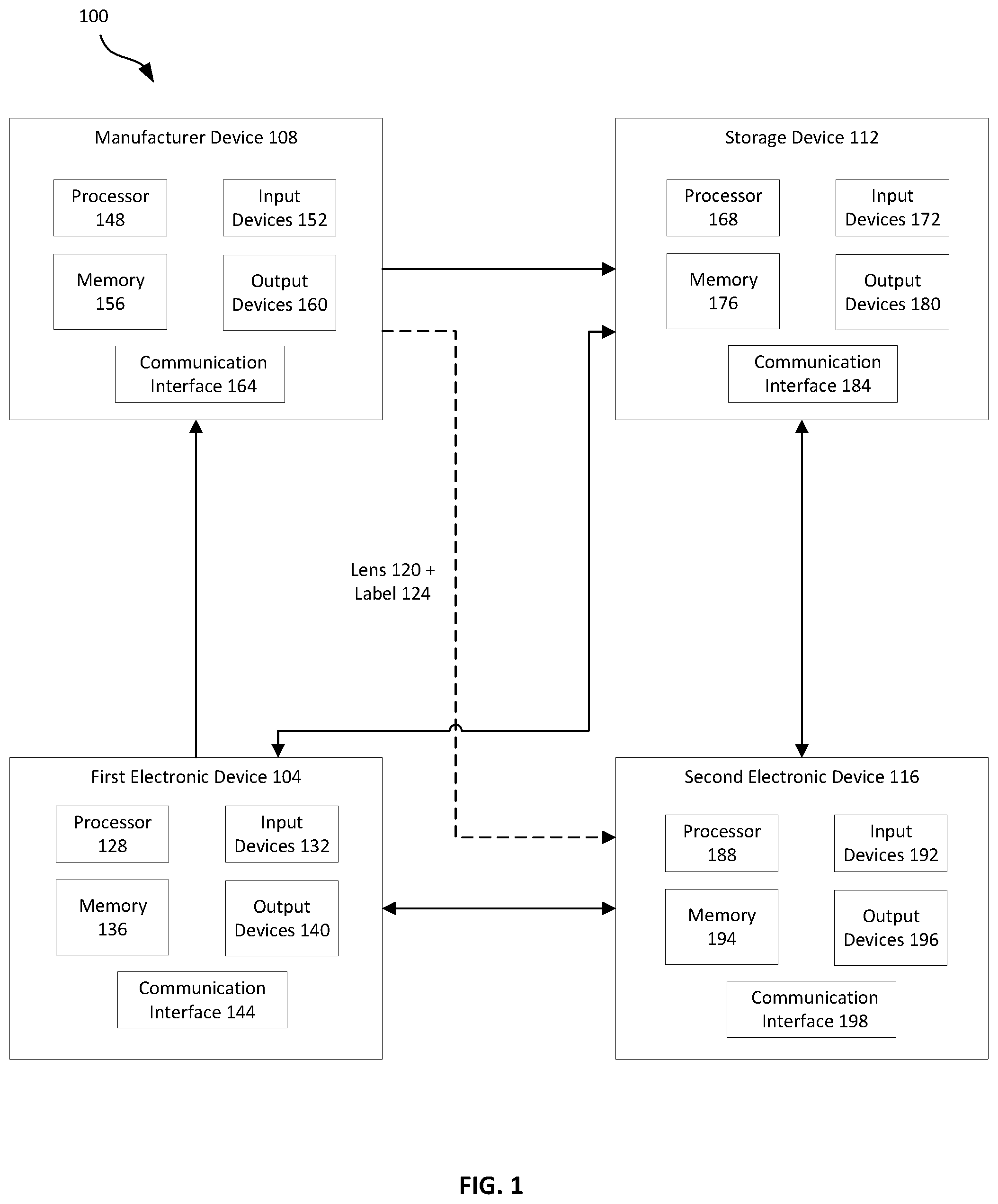 Patent US12562888 — Systems and methods for encrypting and transmitting data between devices — Figure 1