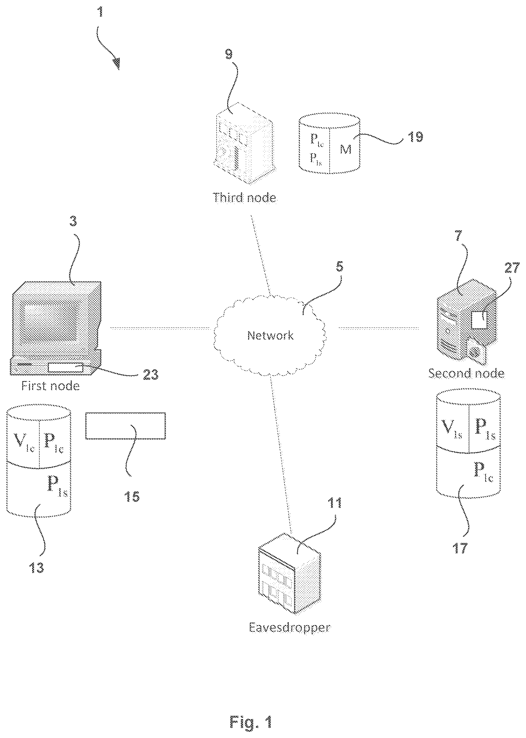 Patent US12562892 — Secure multiparty loss resistant storage and transfer of cryptographic keys for blockchain based systems in conjunction with a wallet management system — Figure 1