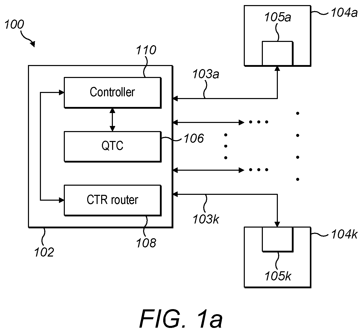 Patent US12562893 — QKD switching system — Figure 1