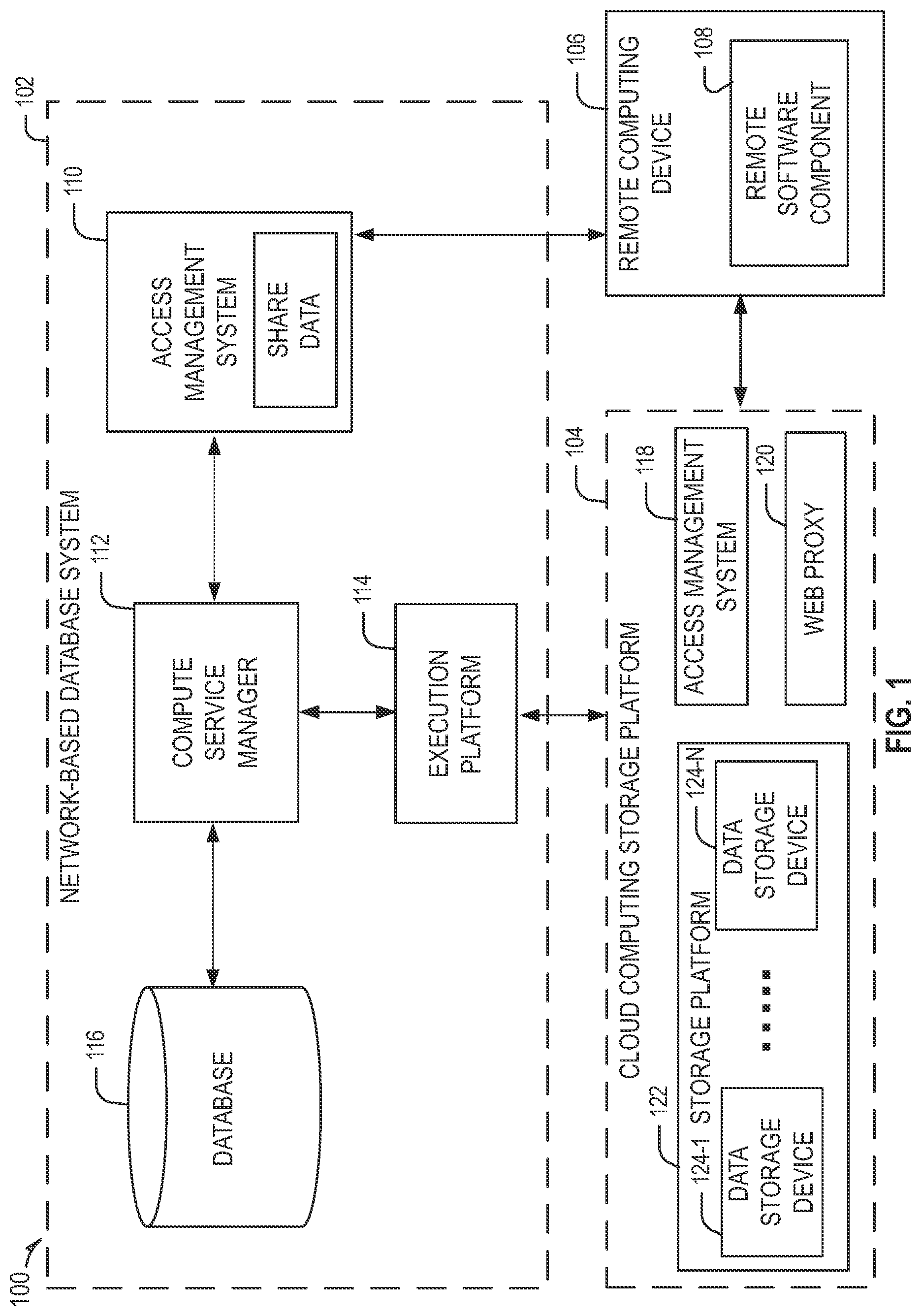 Patent US12562898 — Native application integration in data system — Figure 1