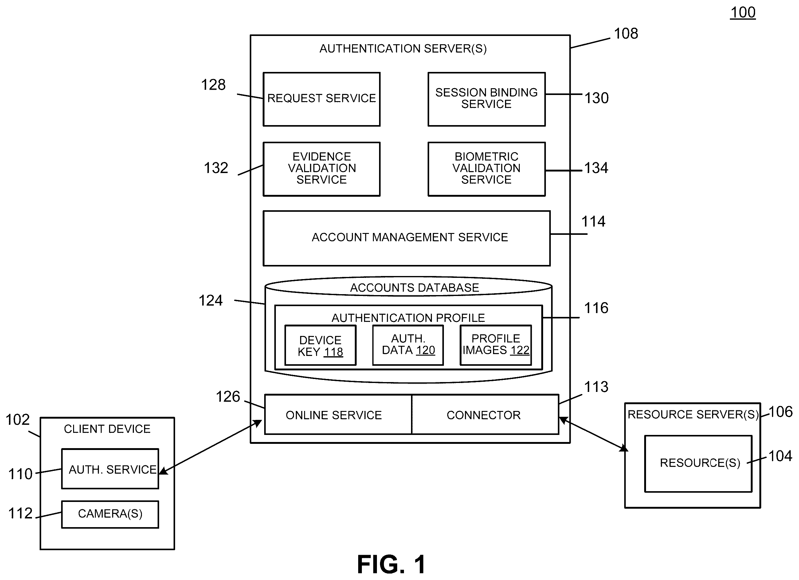 Patent US12562904 — Systems and methods for user verification — Figure 1