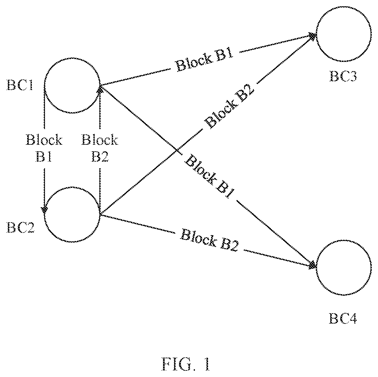 Patent US12562911 — Fork processing method and blockchain node — Figure 1