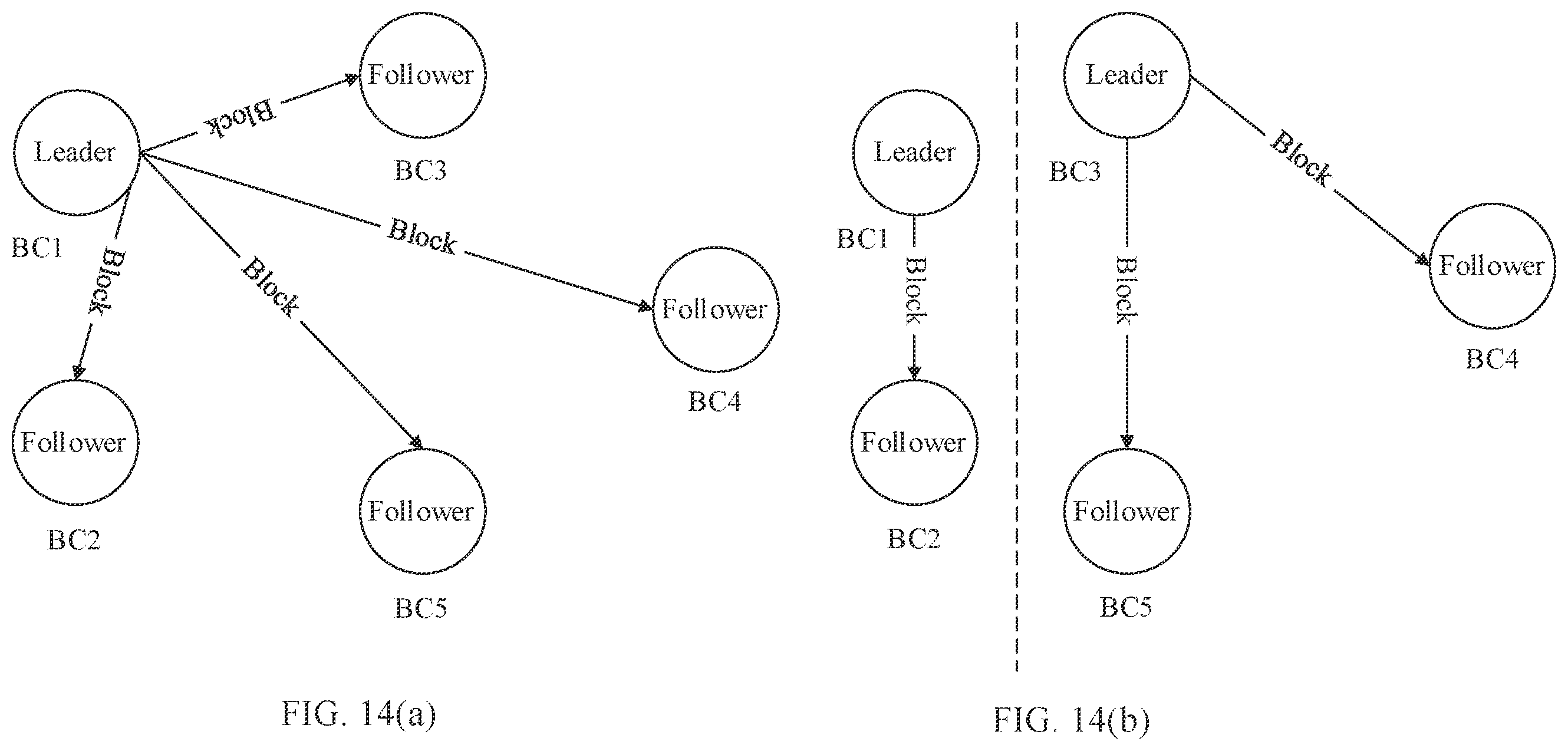 Patent US12562911 Figure 15 – Fork processing method and blockchain node