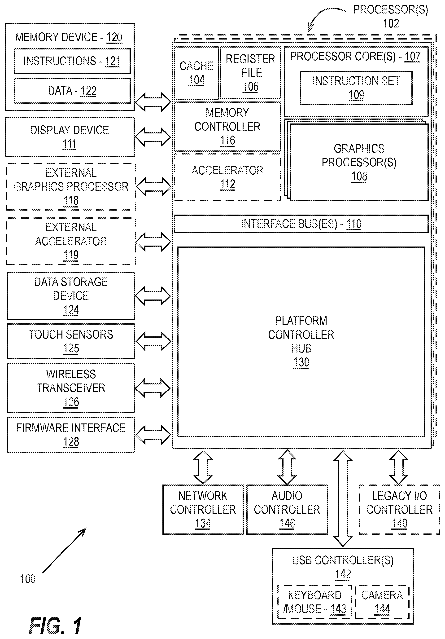 Patent US12562916 Figure 1 – Paging support for encrypted GPU buffers