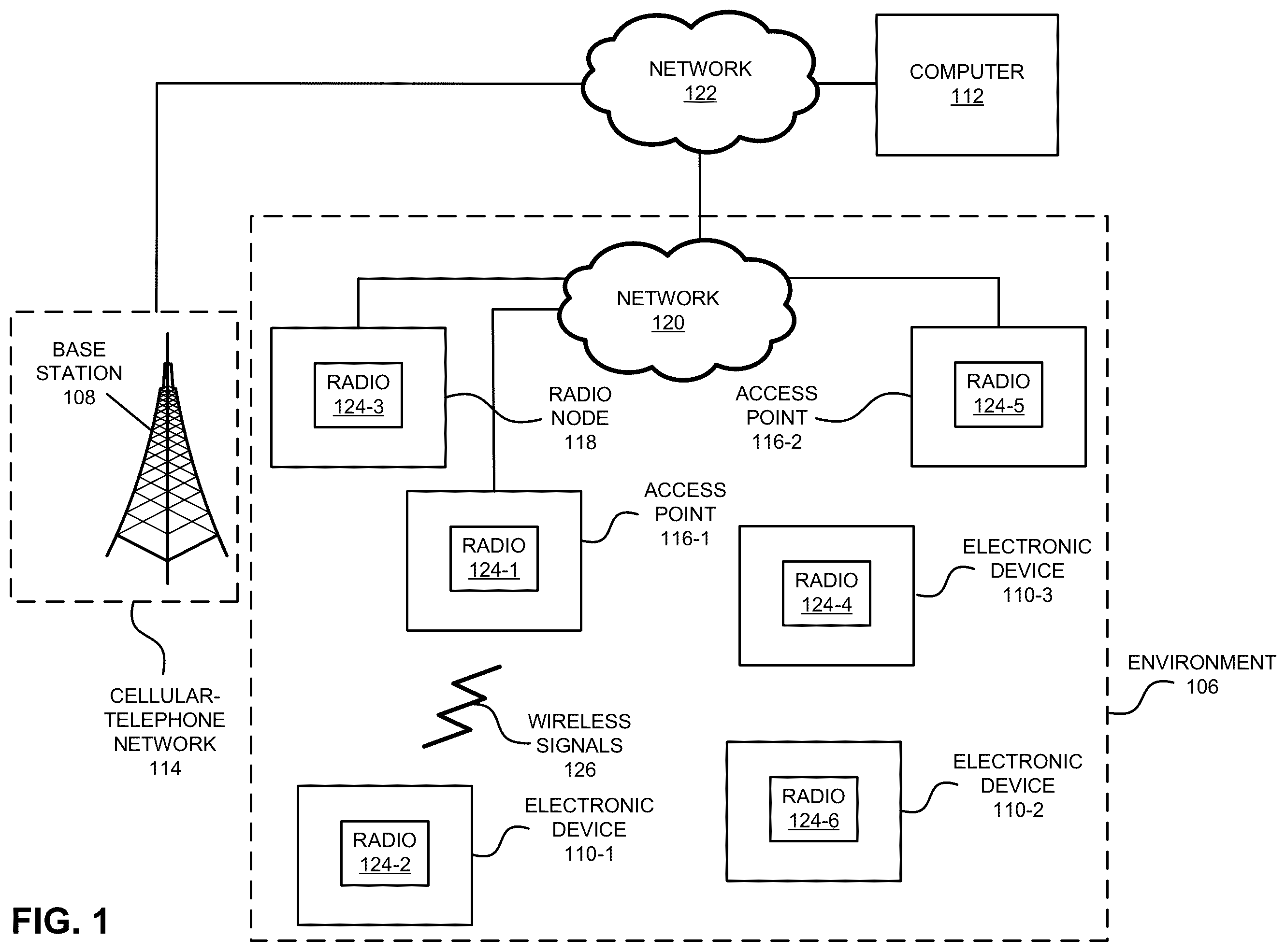 Patent US12562923 — Digital-asset authentication with anonymity — Figure 1
