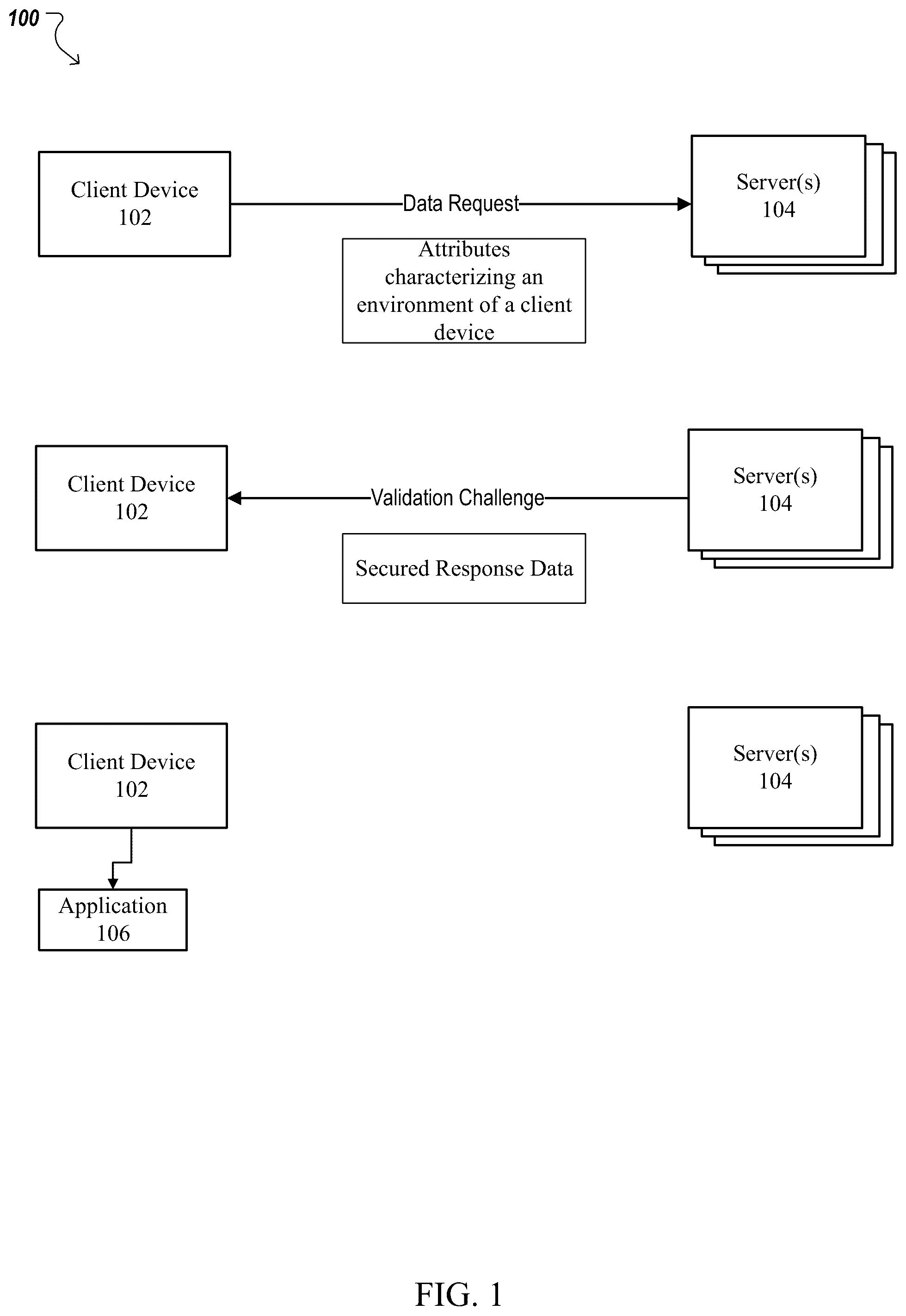 Patent US12562924 — Systems and methods for protecting data — Figure 1
