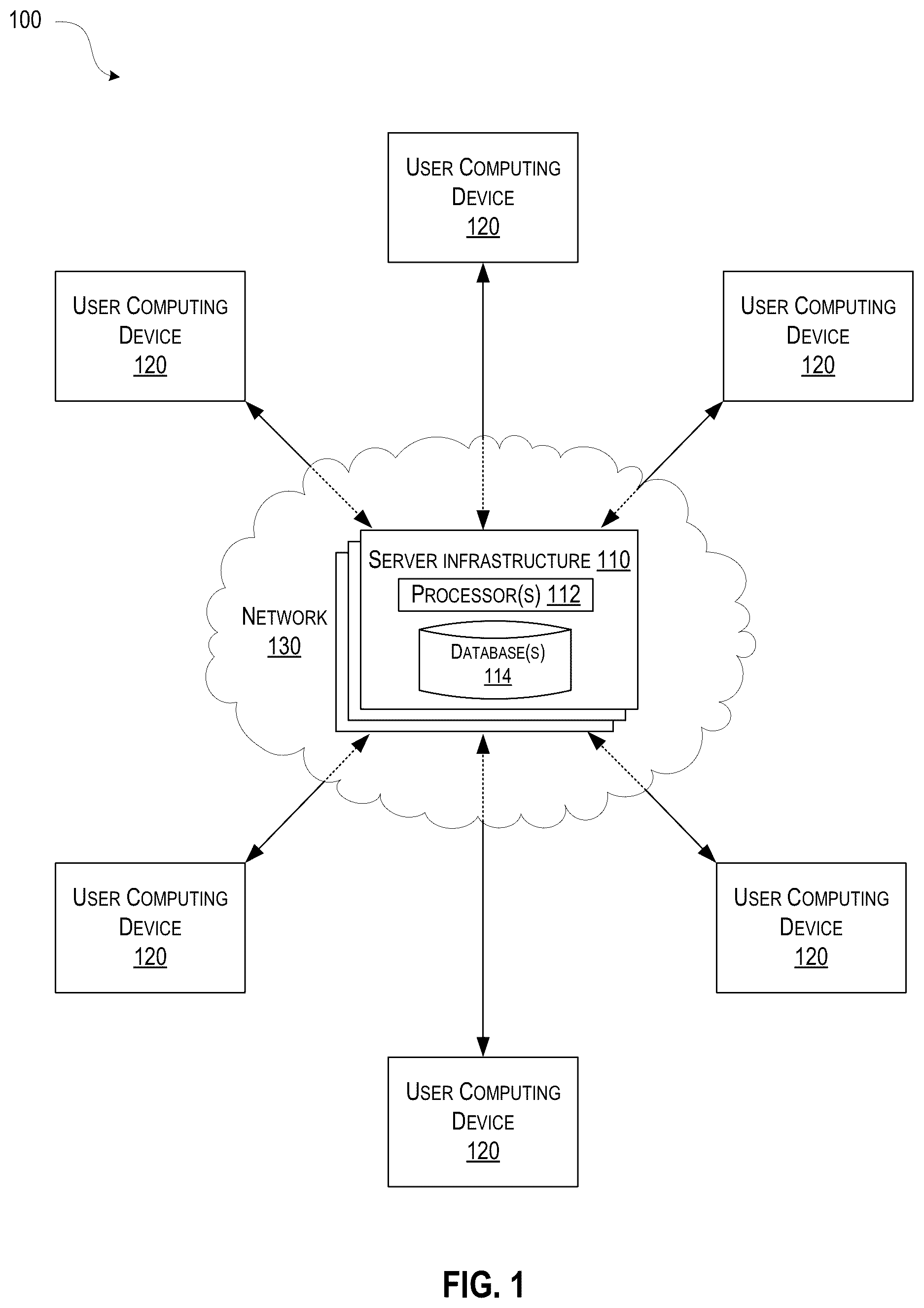 Patent US12562926 Figure 1 – Method to validate application programming interface (API) leveraging non fungible token (NFT)