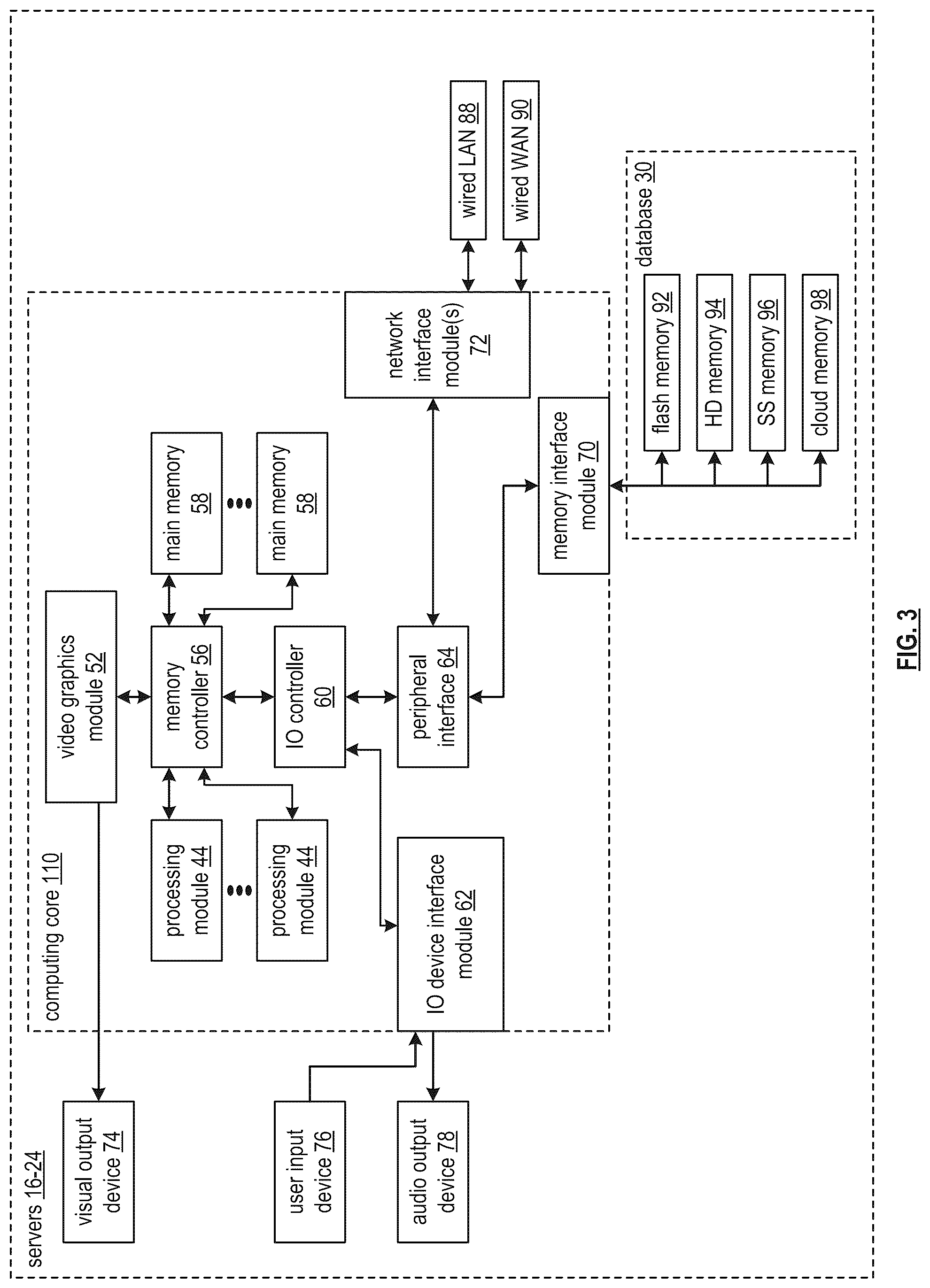 Patent US12562927 Figure 3 – Securely processing a contingent action token