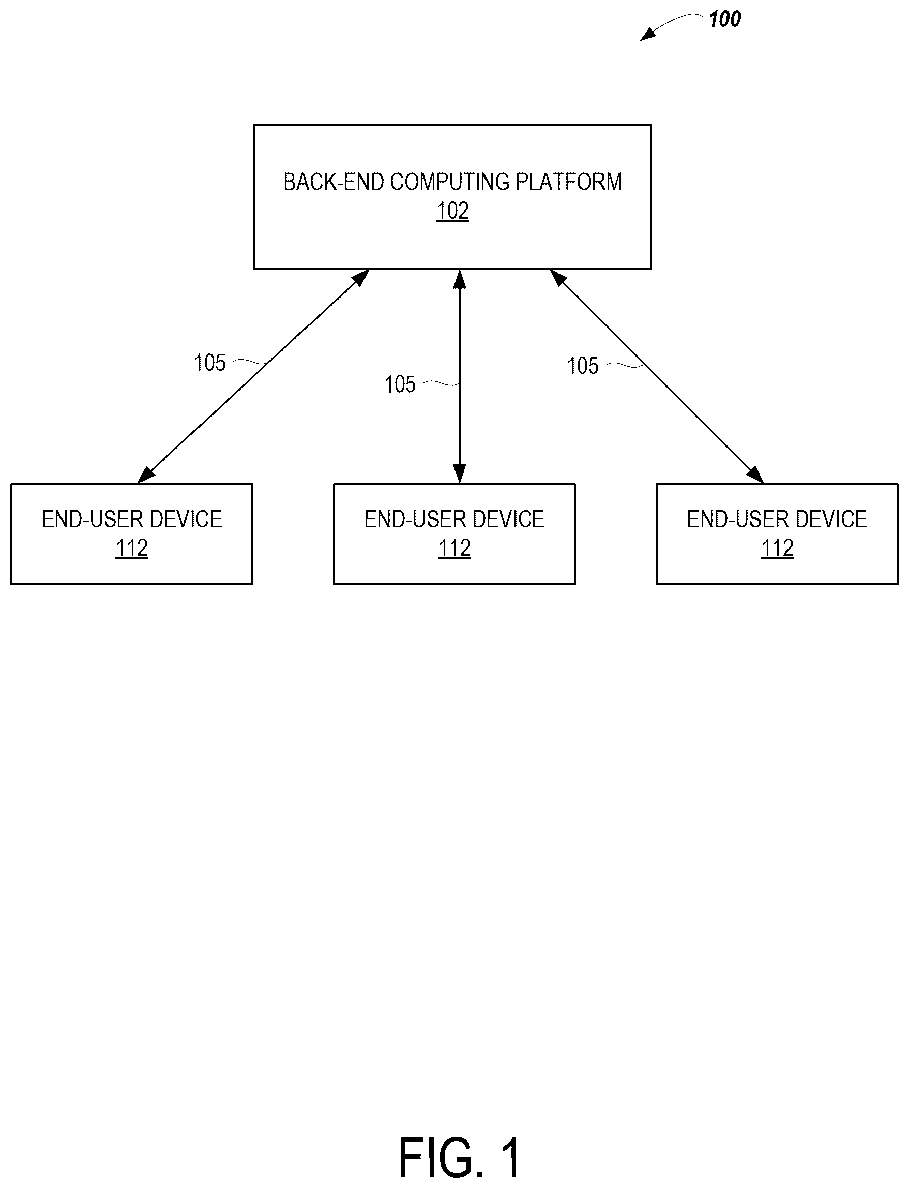 Patent US12562933 — Limited communications threads associated with construction based data objects — Figure 1