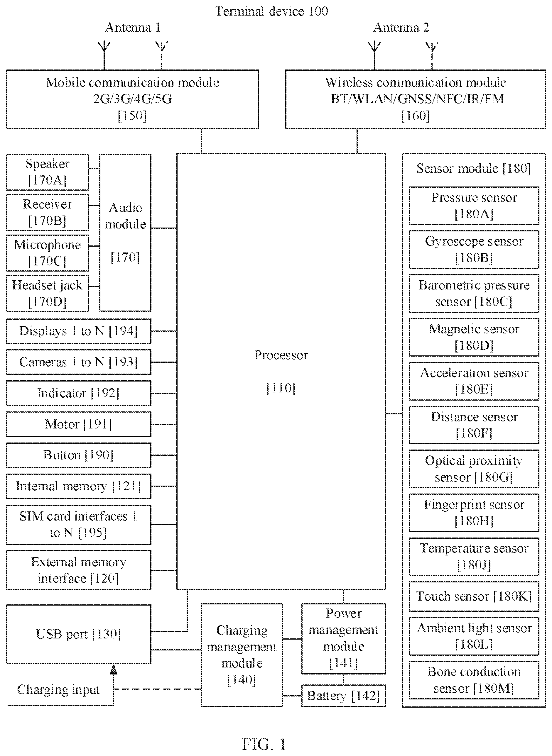 Patent US12562935 Figure 1 – Home device control method, terminal device, and computer-readable storage medium