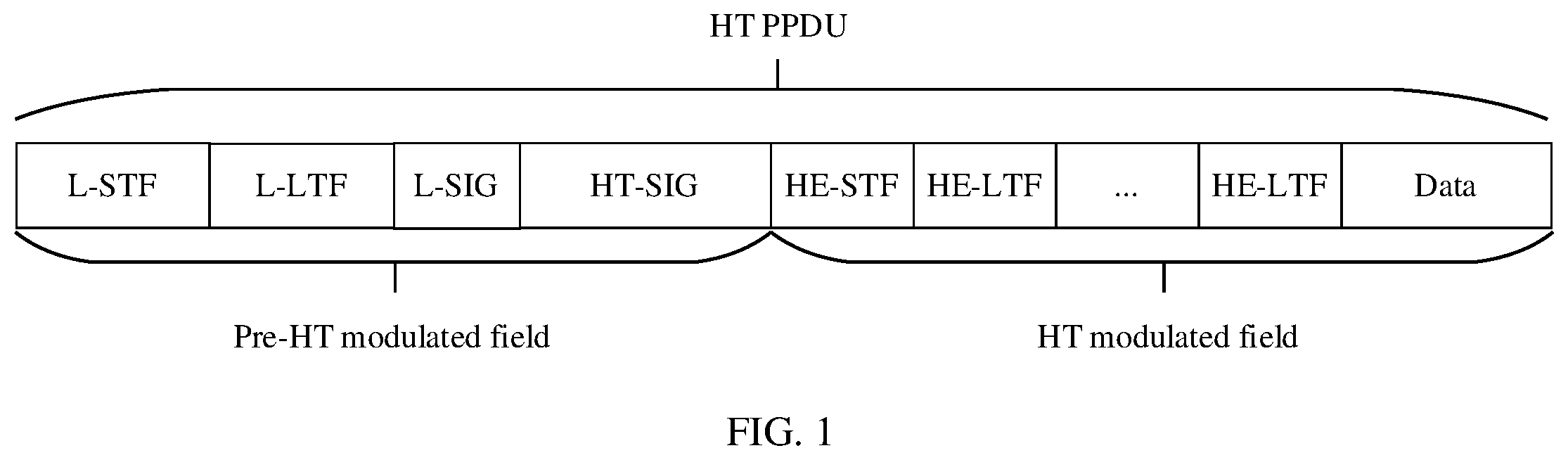 Patent US12562946 — Cyclic shift diversity sequence-based communication method, apparatus, and system — Figure 1
