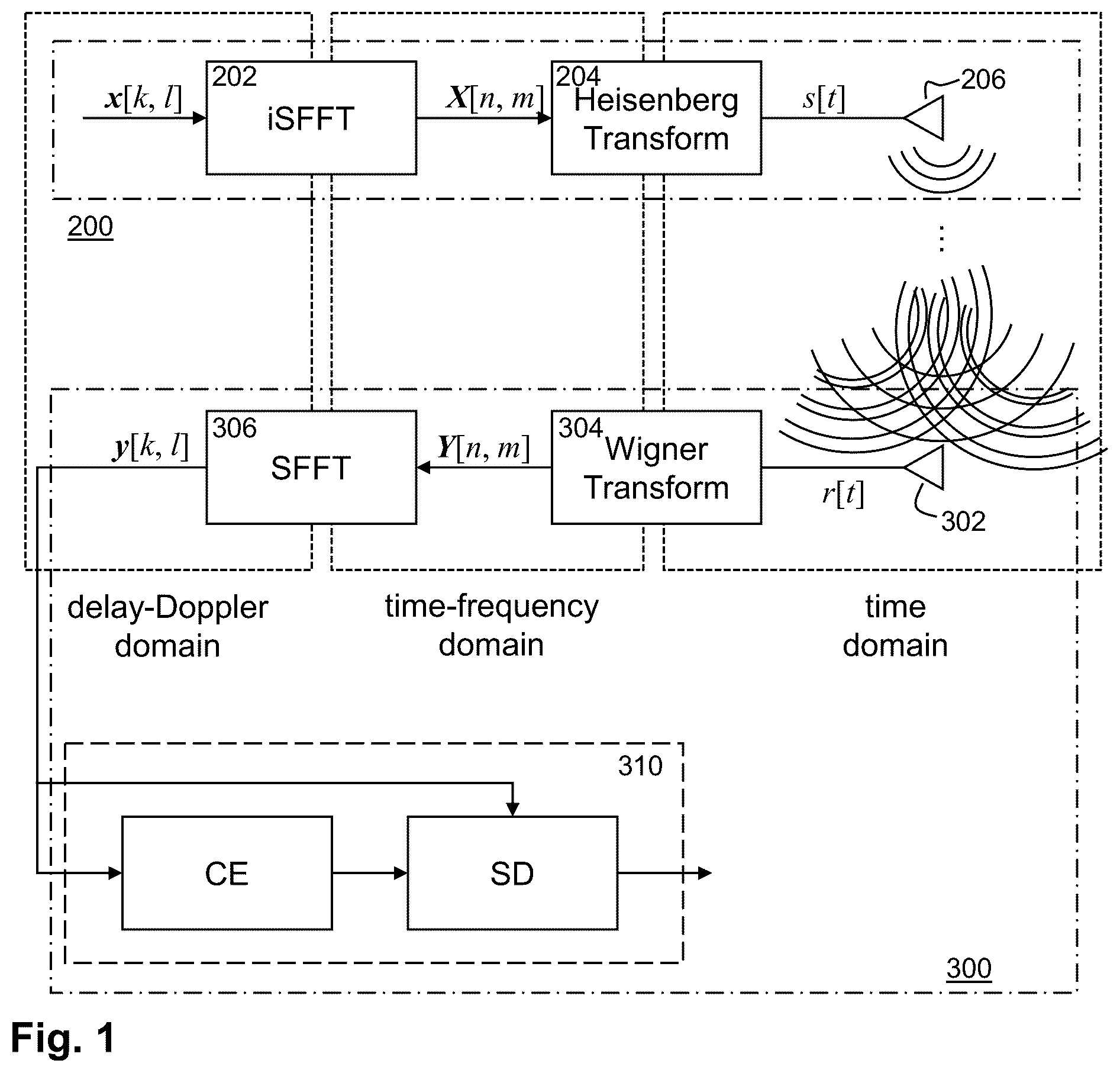 Patent US12562949 — Transmitter and receiver for, and method of, transmitting and receiving symbols over time varying channels with doppler spread — Figure 1