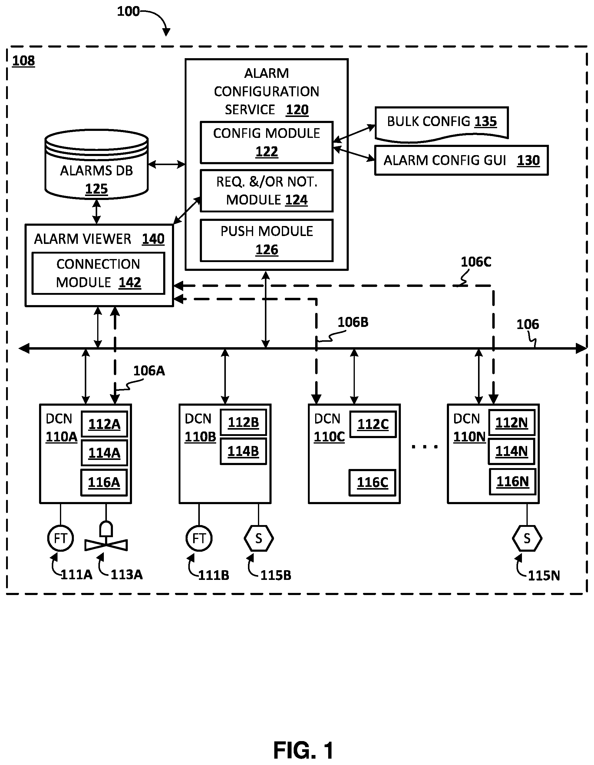 Patent US12562956 — Alarm viewer establishment of connection-oriented communication with a distributed control node of a process automation system — Figure 1