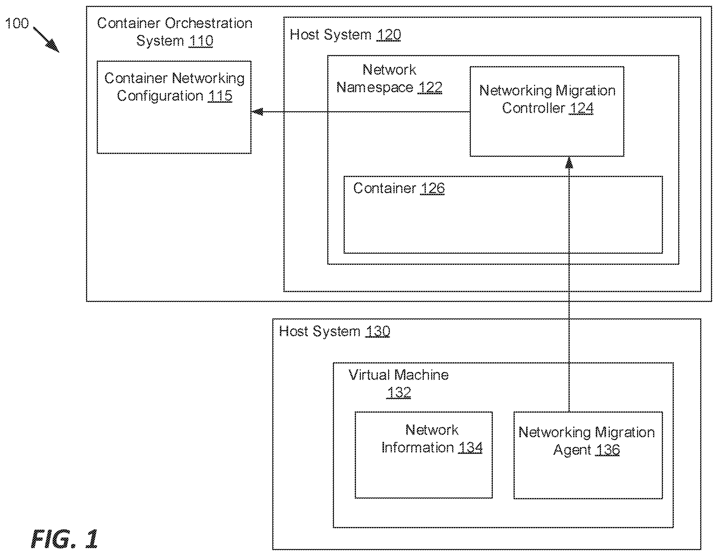 Patent US12562960 Figure 1 – Migrating networking configurations