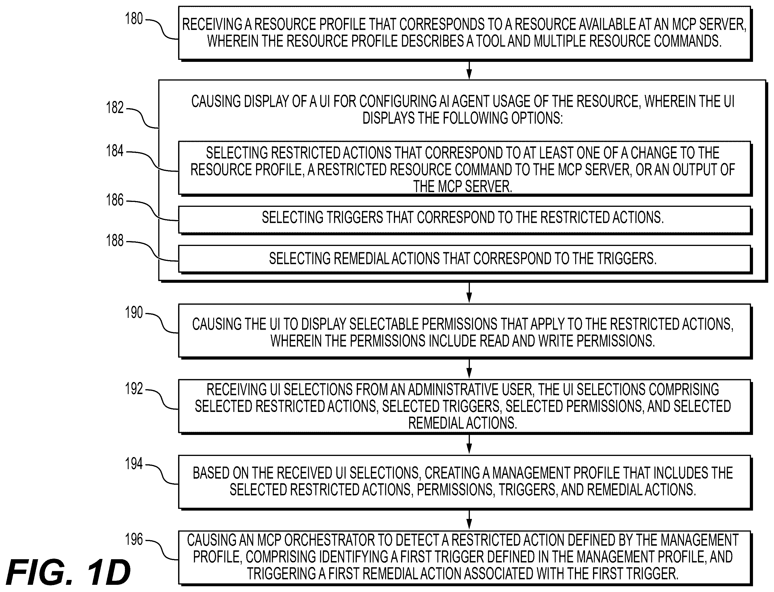Patent US12562968 Figure 4 – Proxy-based secure model context protocol server access for artificial intelligence agents