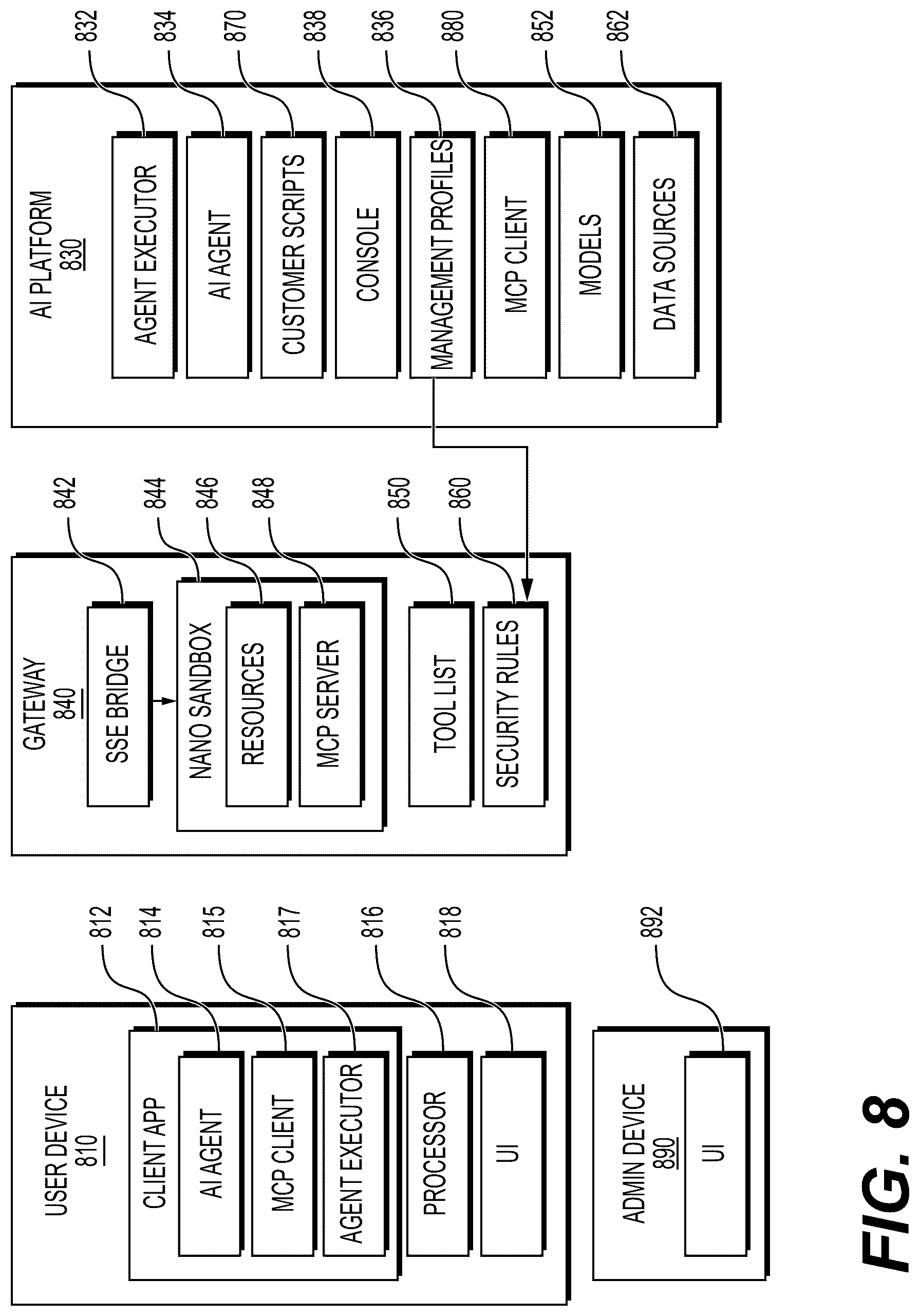 Patent US12562968 Figure 12 – Proxy-based secure model context protocol server access for artificial intelligence agents