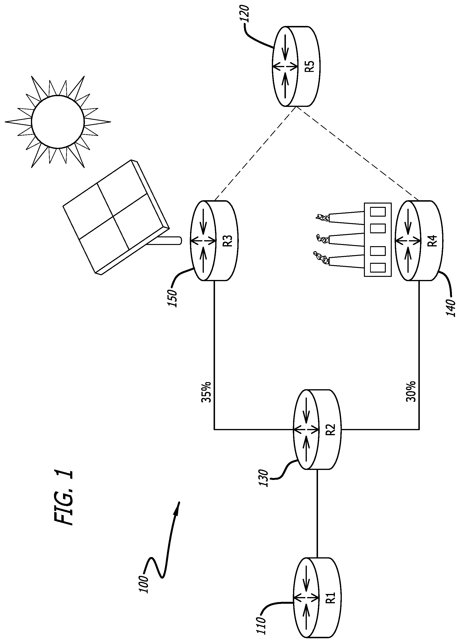 Patent US12562970 Figure 1 – Network energy utilization reporting and benchmarking