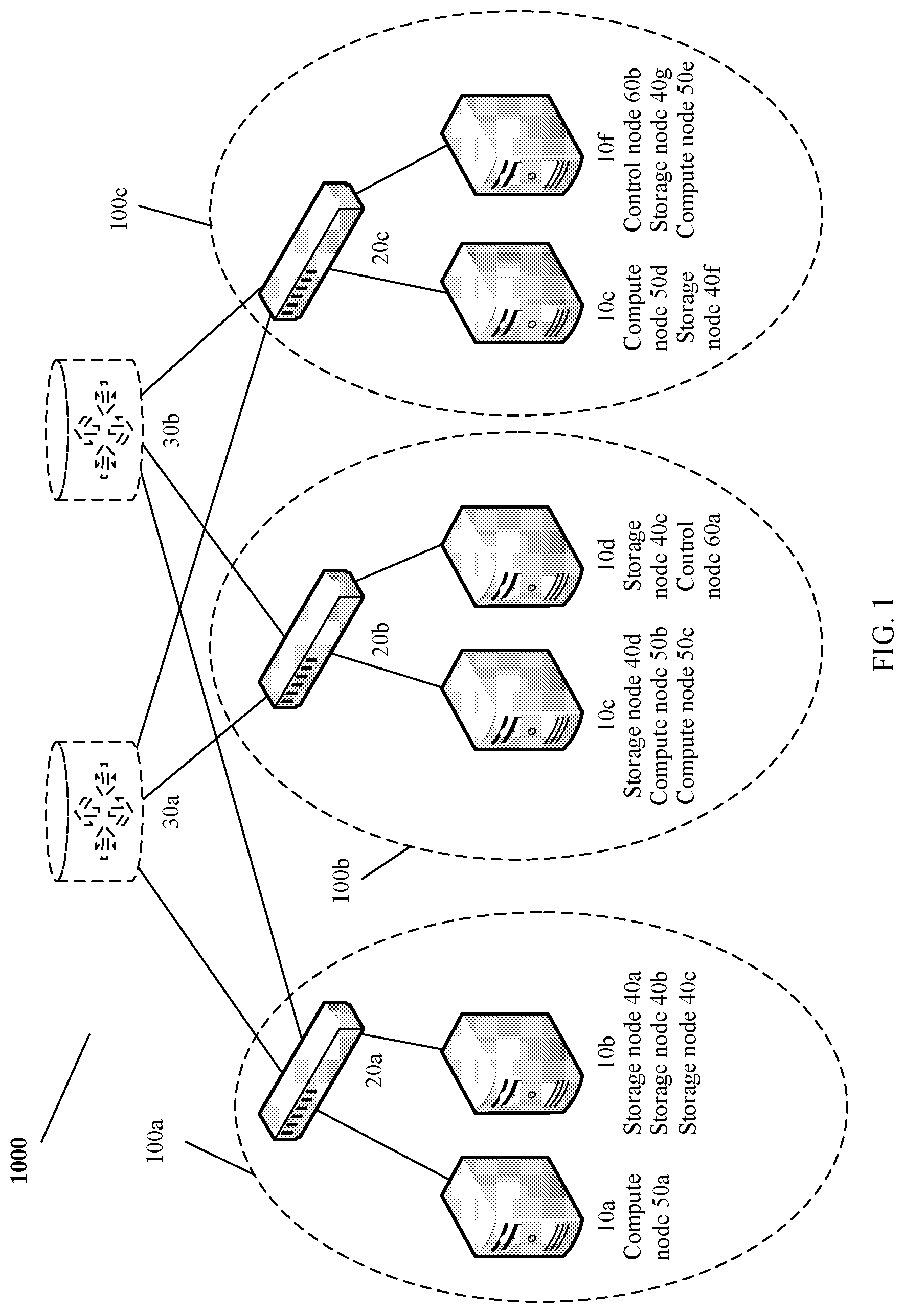 Patent US12562971 — Distributed storage system, exception handling method thereof, and related apparatus — Figure 1