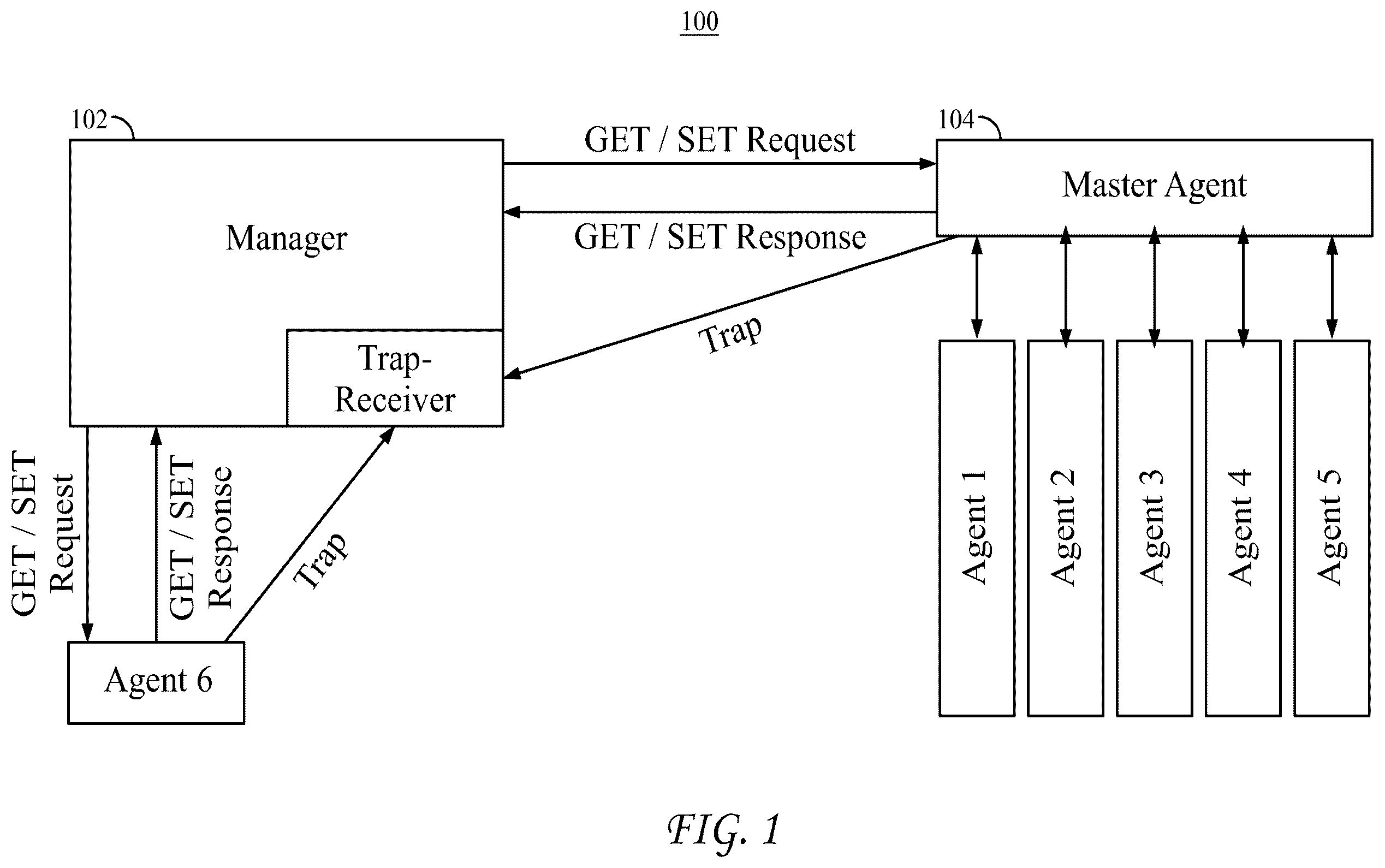 Patent US12562973 Figure 1 – Internet of things event management systems and methods