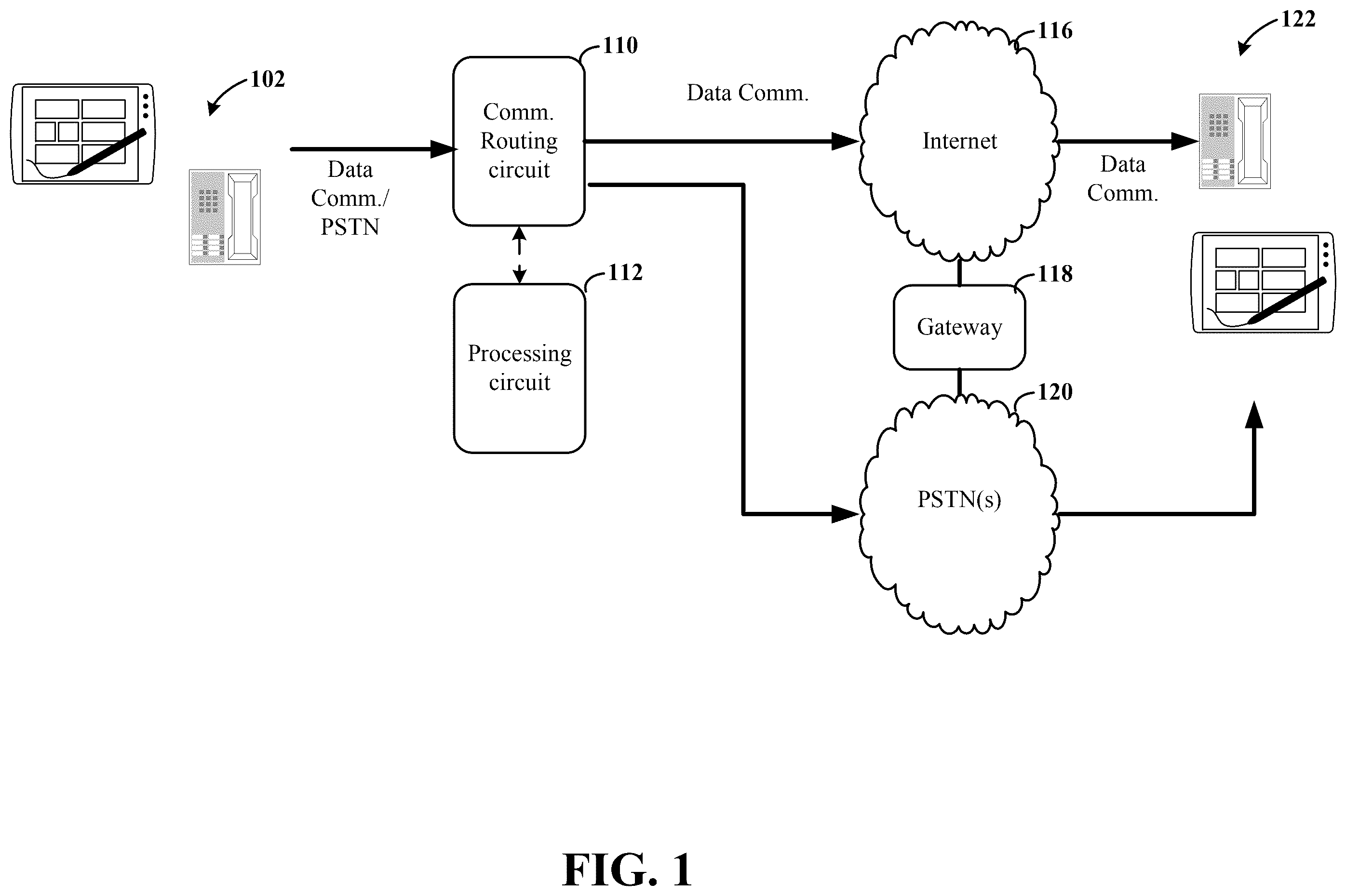 Patent US12562976 — Data communication routing architecture based on time zone and reconfiguration — Figure 1