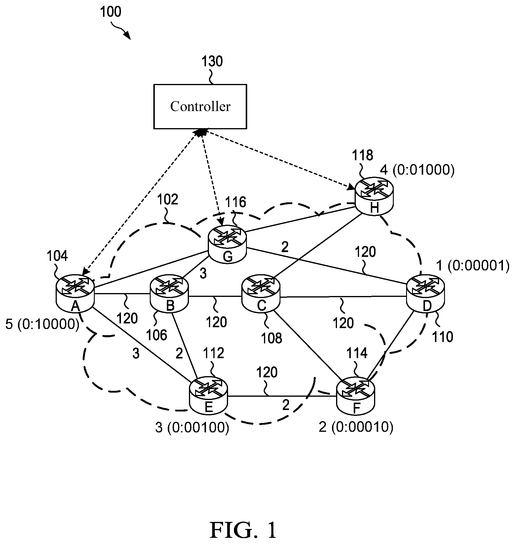 Patent US12562977 — Framework for BIER fast reroute — Figure 1