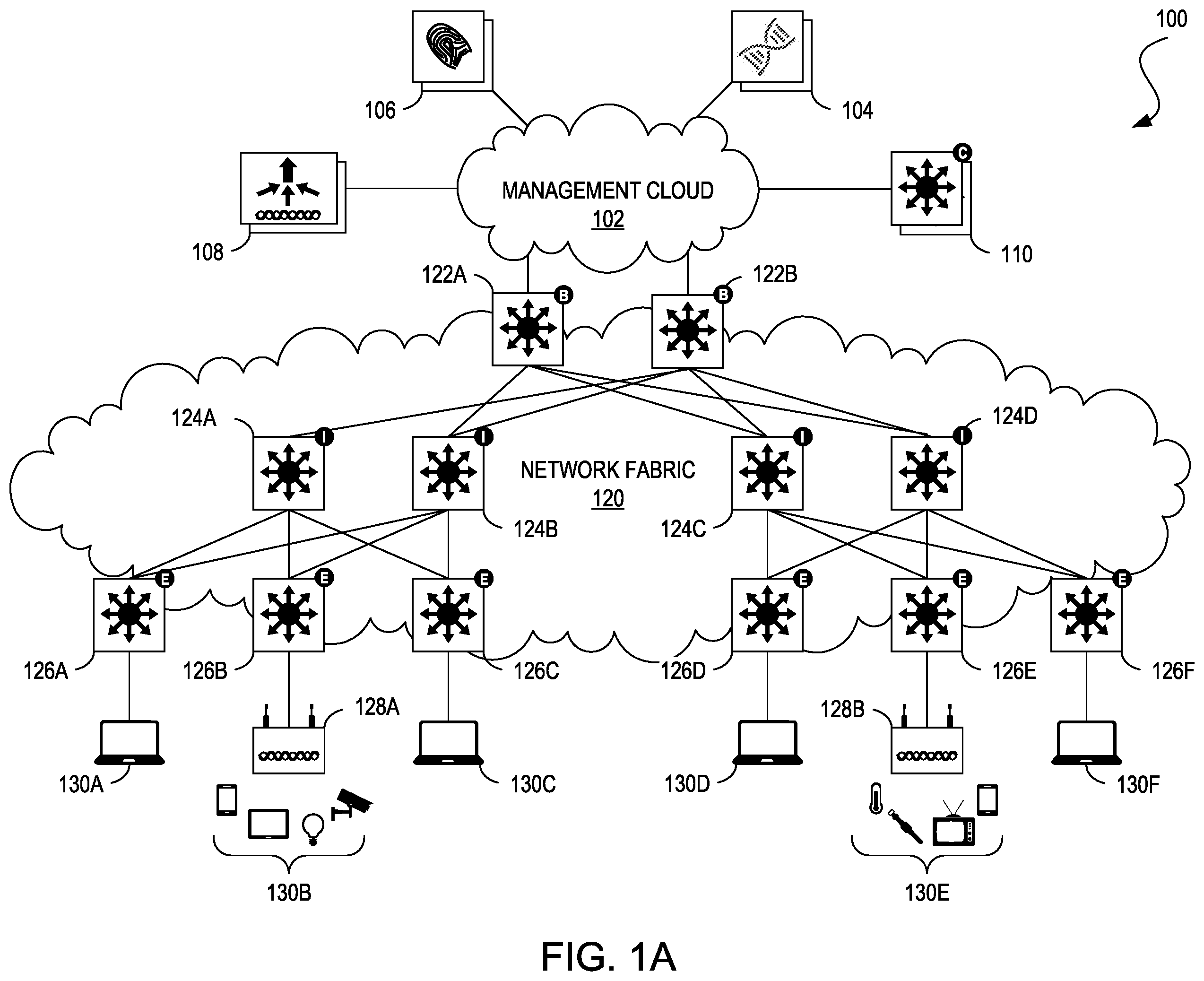 Patent US12562978 — Optimizing application performance in hierarchical SD-WAN — Figure 1