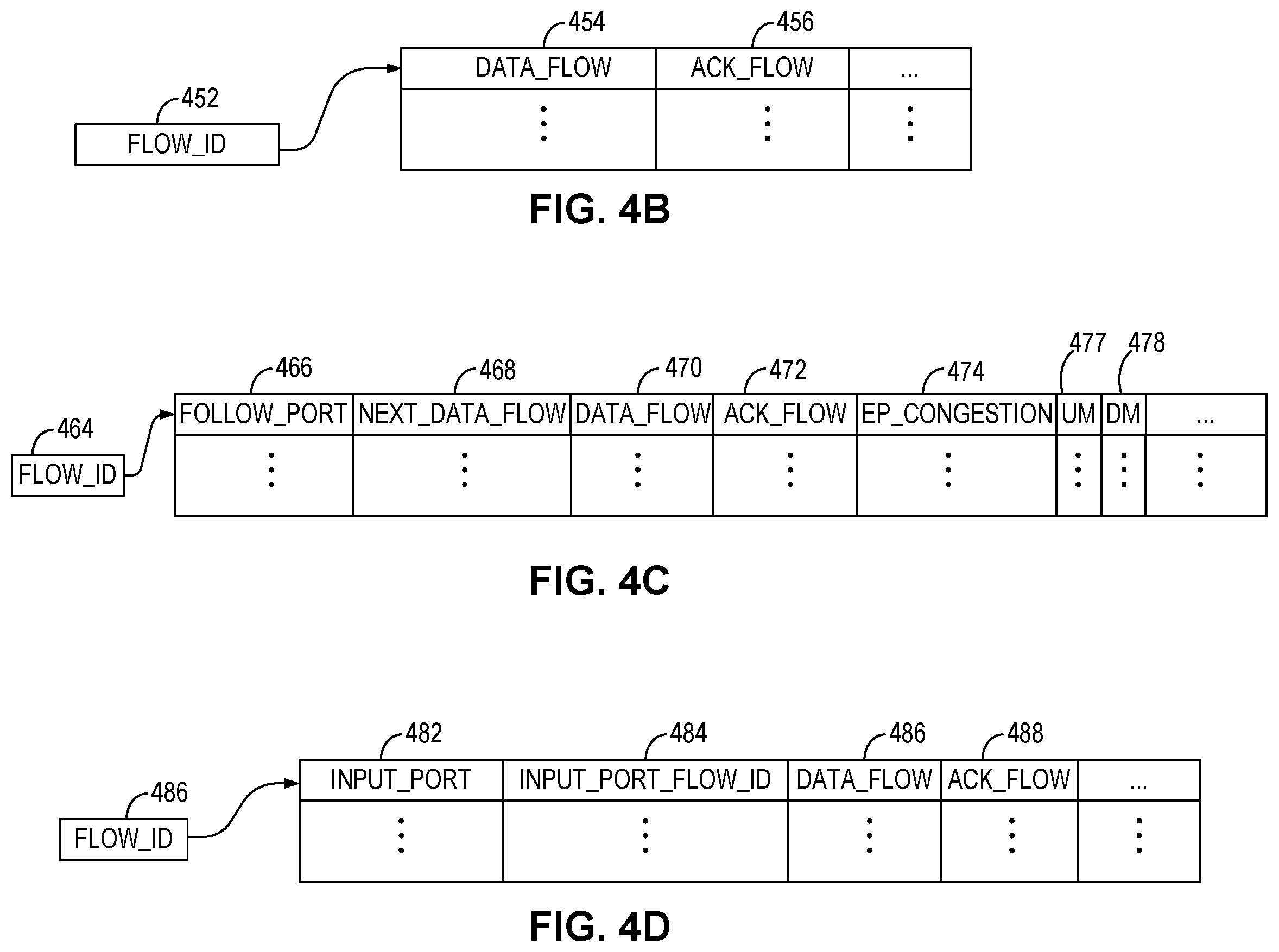 Patent US12562980 Figure 5 – Switch device for facilitating switching in data-driven intelligent network