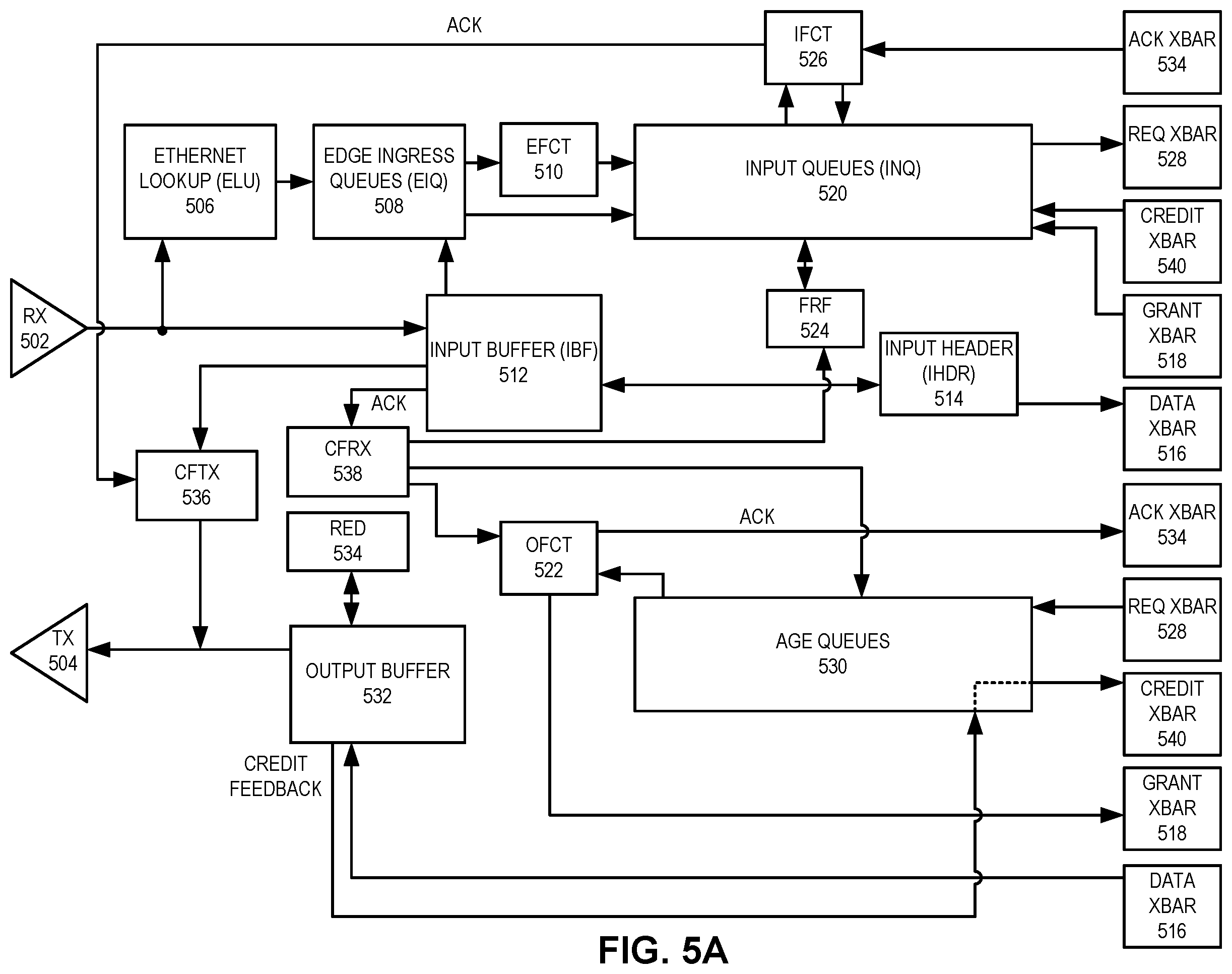 Patent US12562980 Figure 6 – Switch device for facilitating switching in data-driven intelligent network