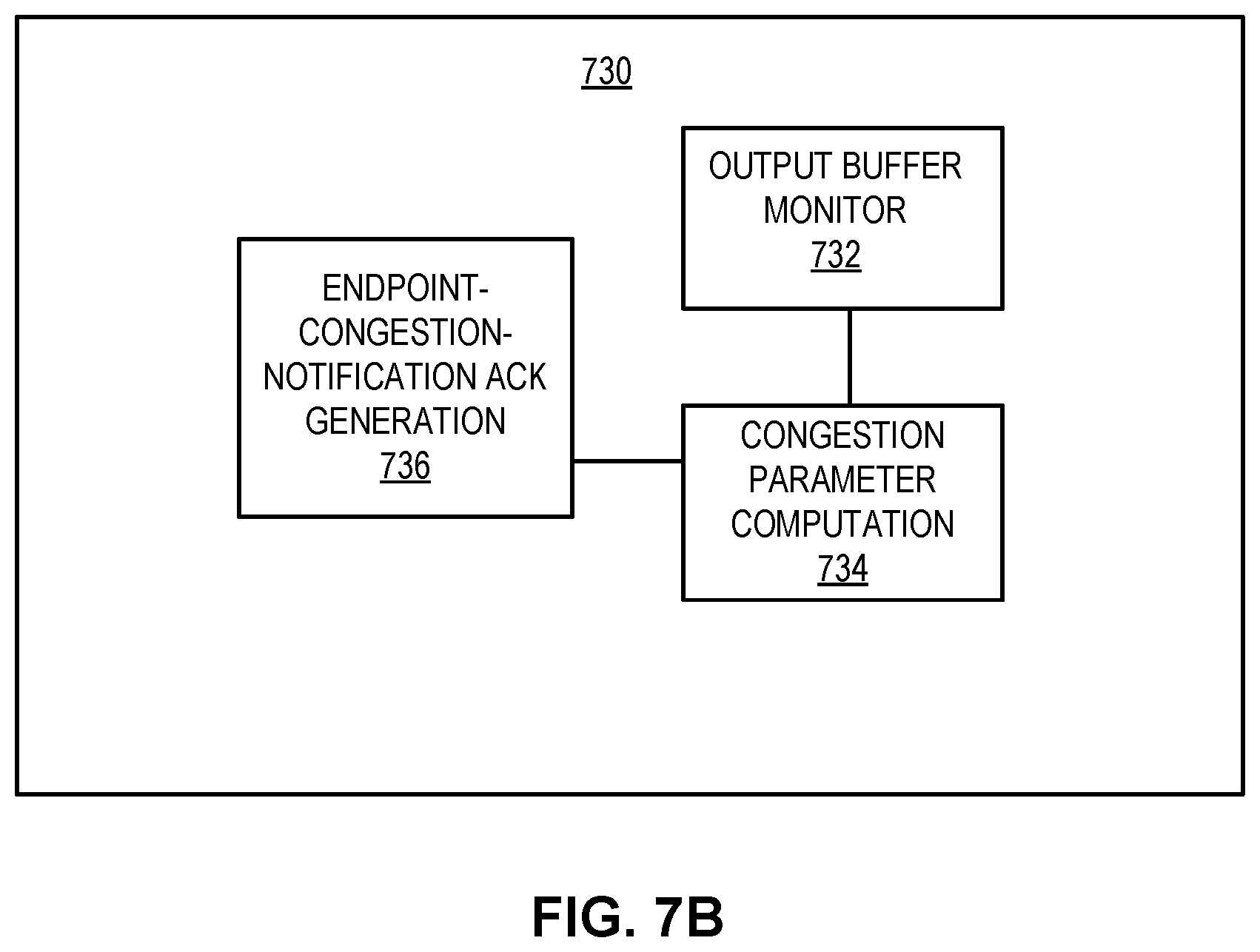 Patent US12562980 Figure 12 – Switch device for facilitating switching in data-driven intelligent network