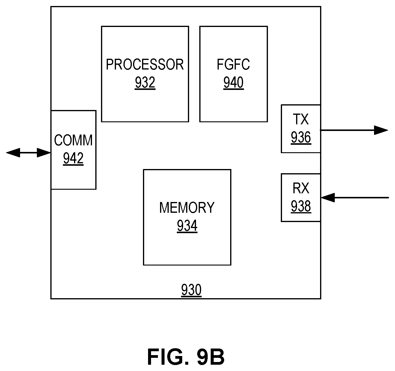 Patent US12562980 Figure 15 – Switch device for facilitating switching in data-driven intelligent network