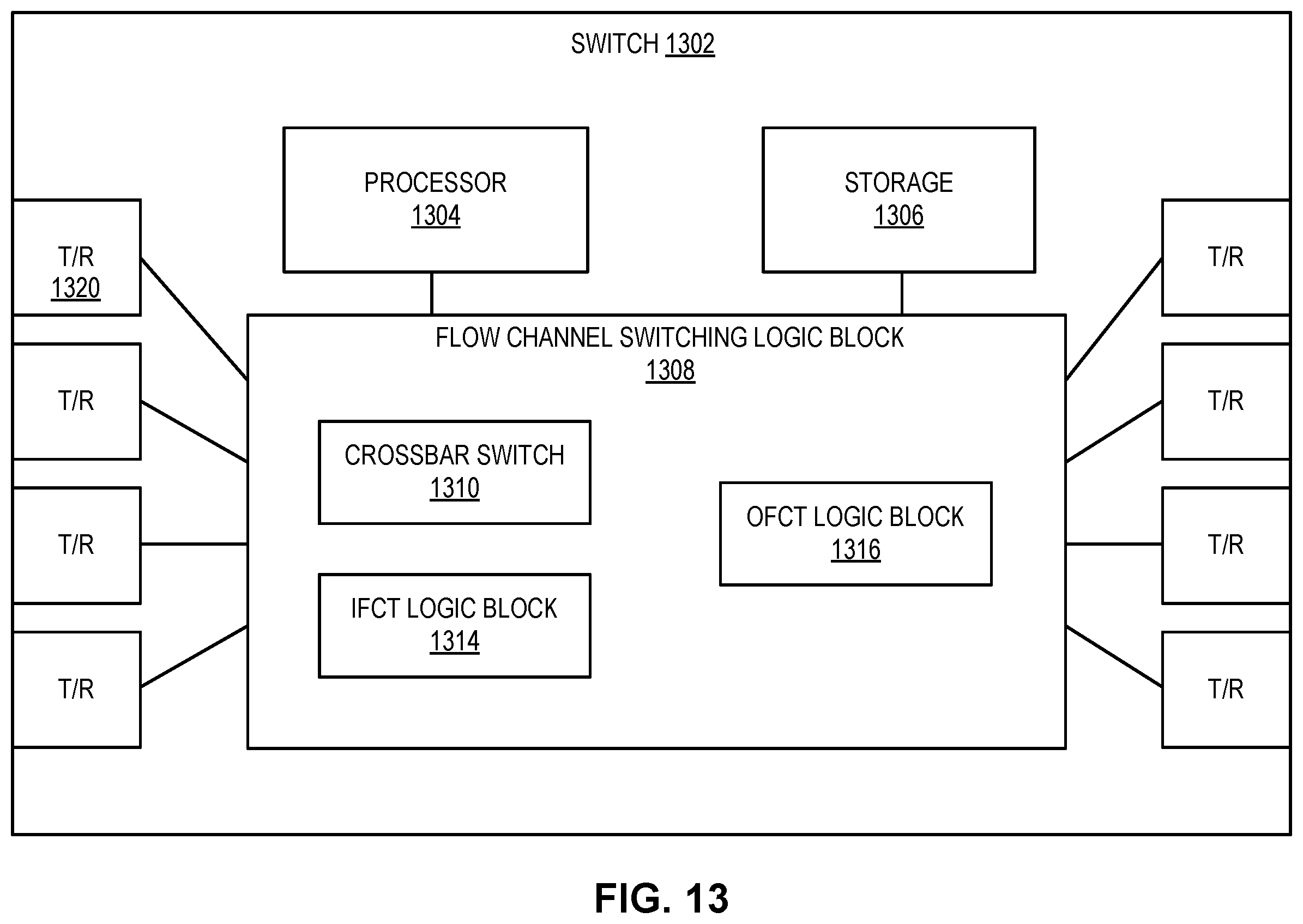 Patent US12562980 Figure 18 – Switch device for facilitating switching in data-driven intelligent network