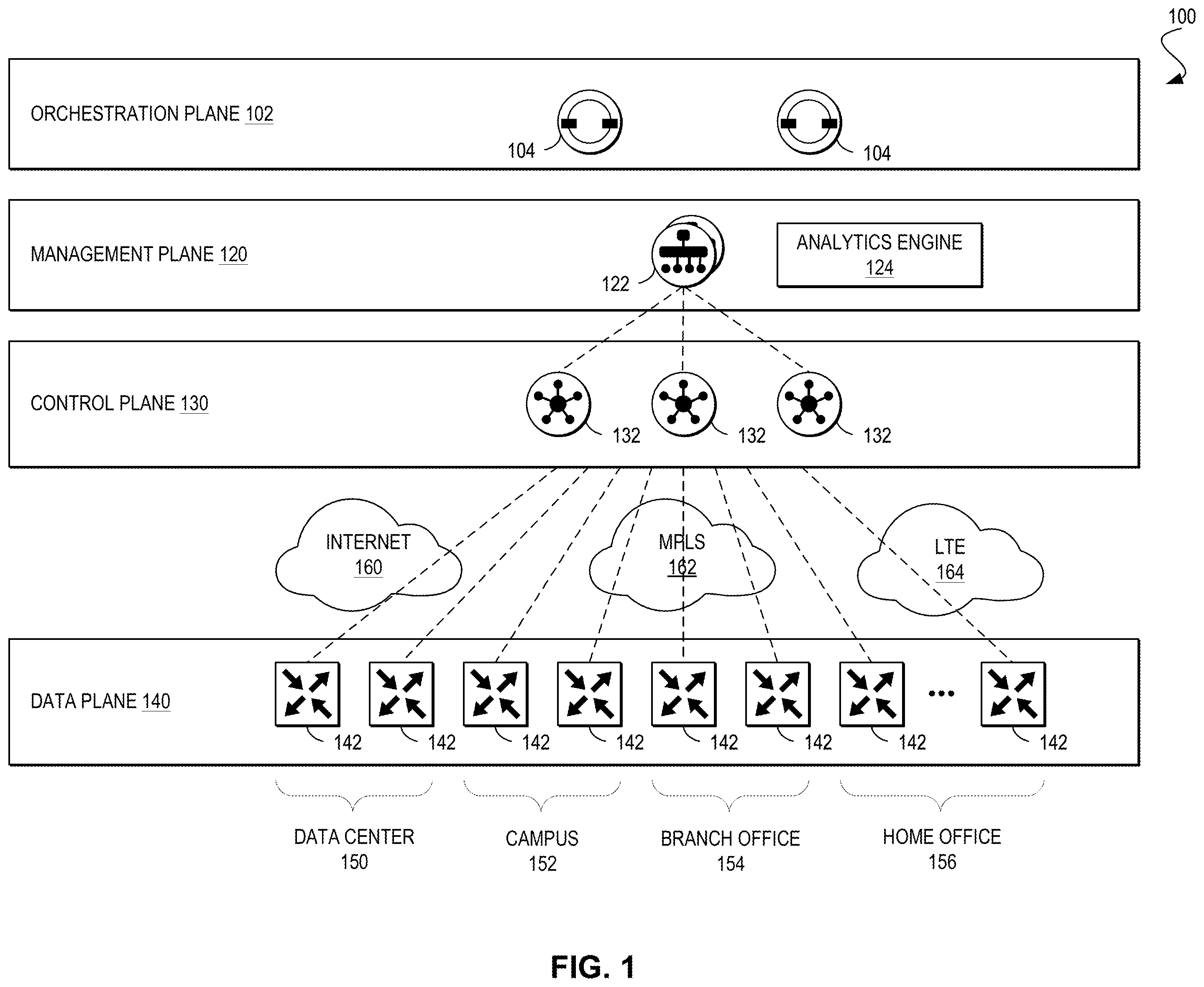 Patent US12562983 — Service routing using IP encapsulation — Figure 1