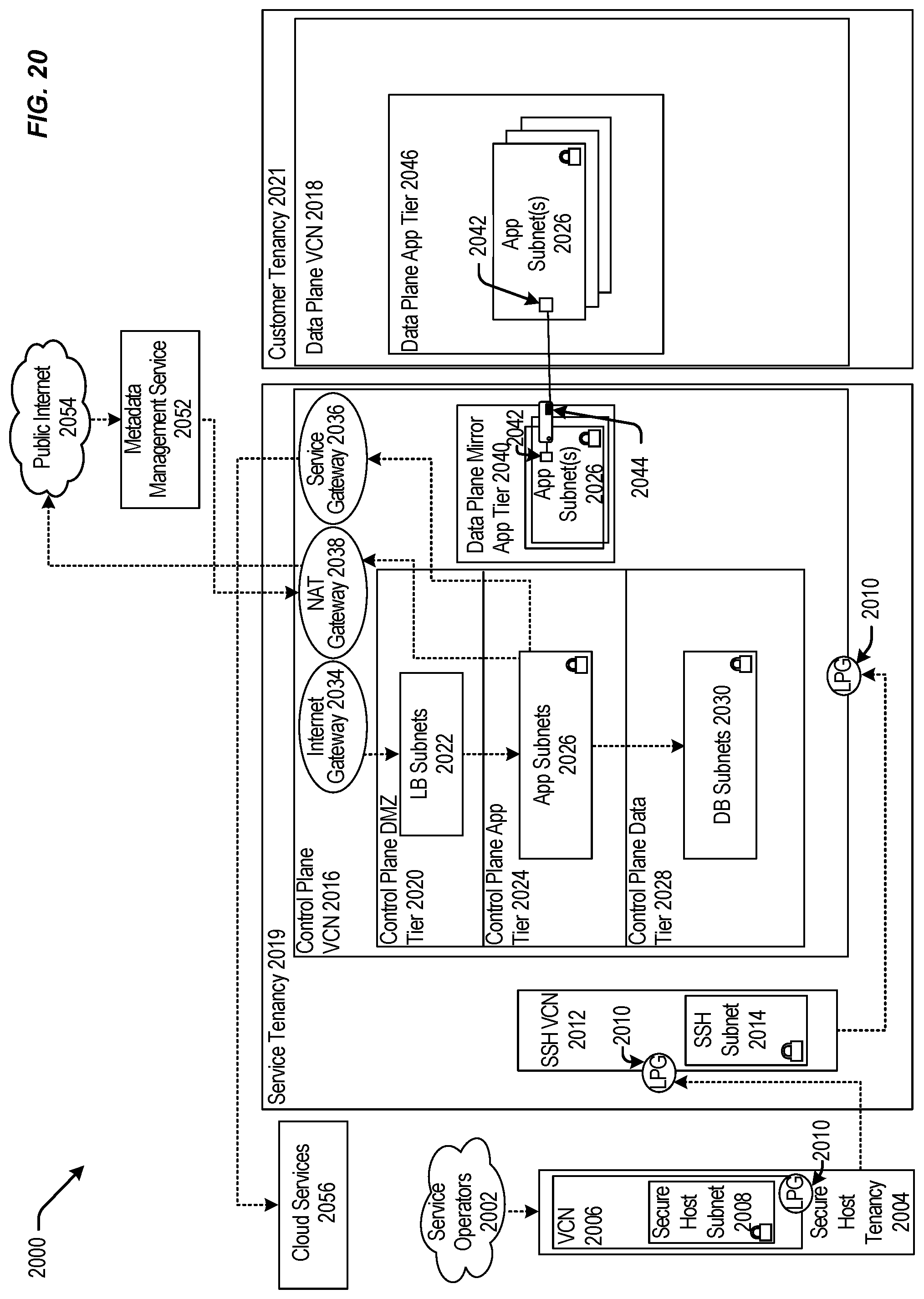 Patent US12562984 Figure 20 – Layer-2 networking storm control in a virtualized cloud environment