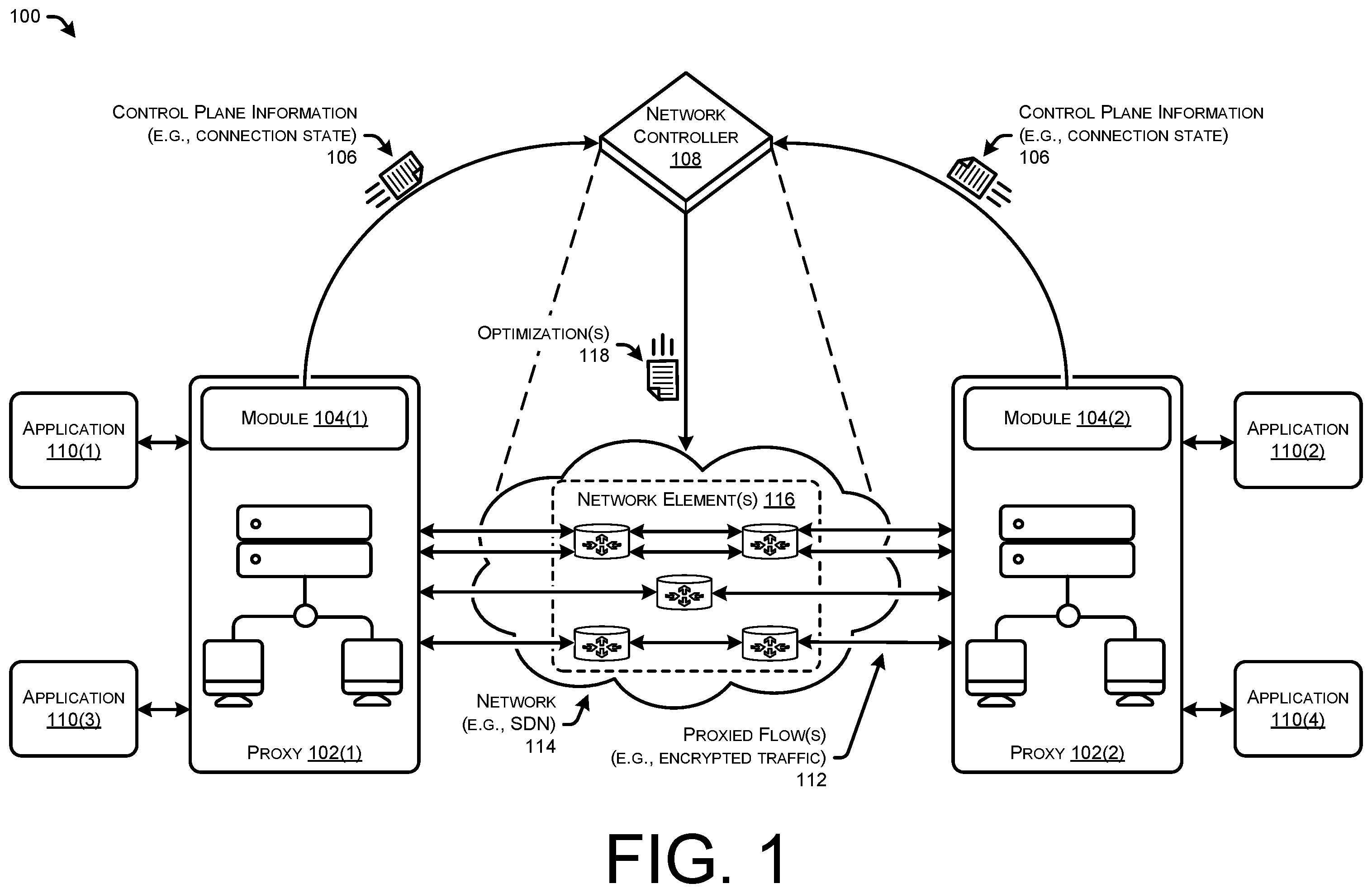Patent US12562992 — Proxy state signaling for network optimizations — Figure 1