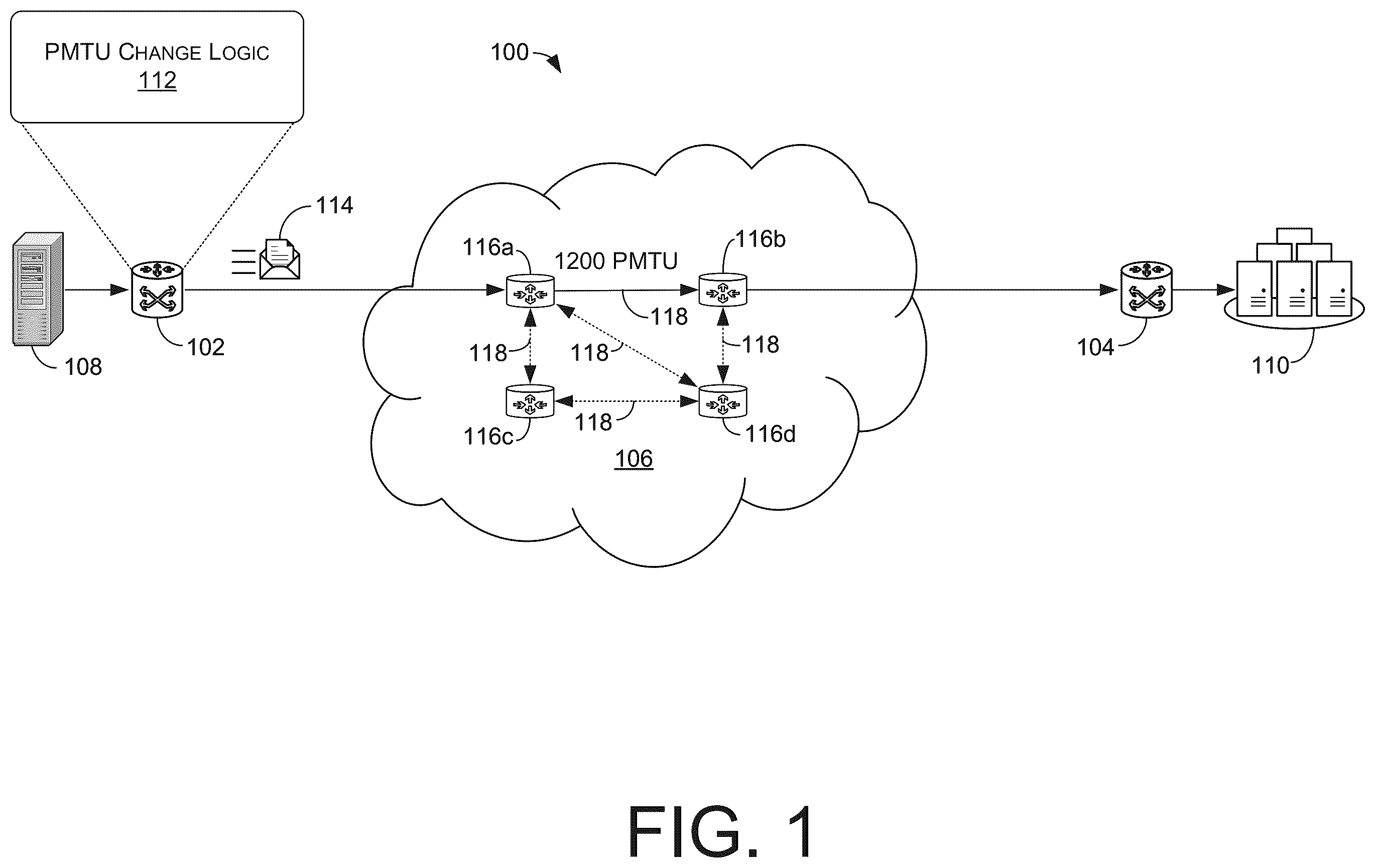 Patent US12562993 — Packet fragmentation prevention in an SDWAN router — Figure 1