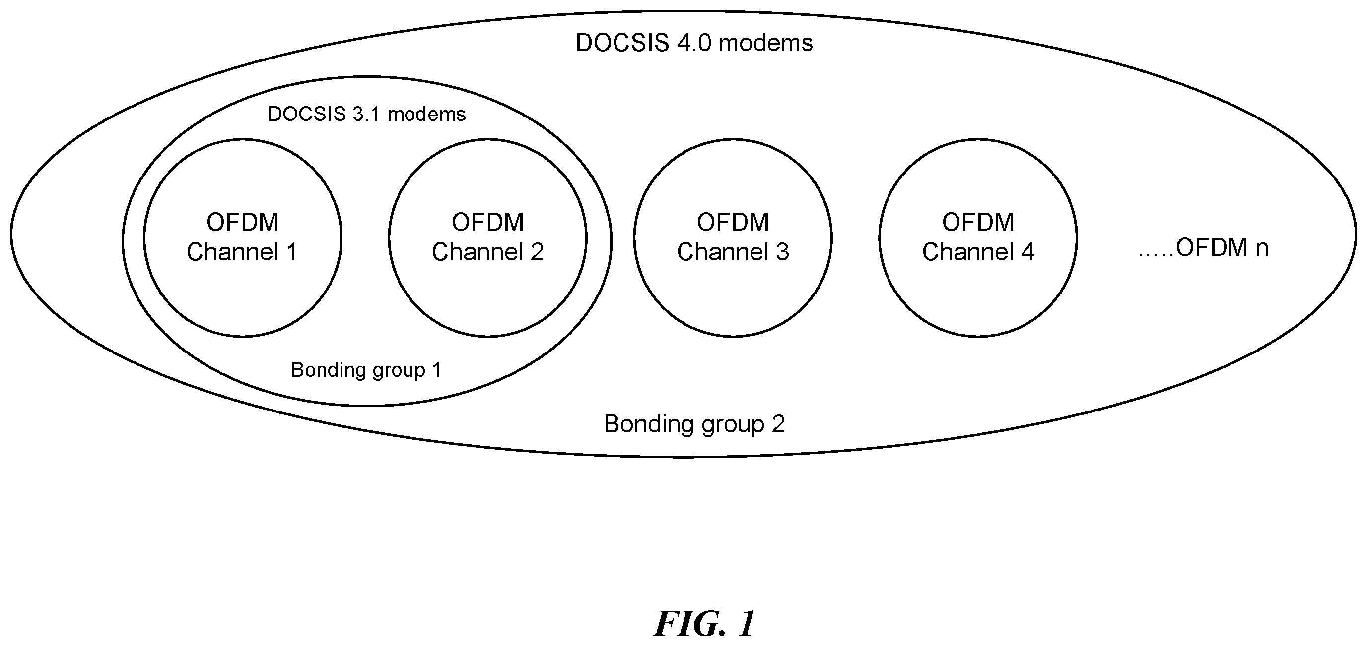 Patent US12562996 — System and method for achieving network traffic fairness — Figure 1