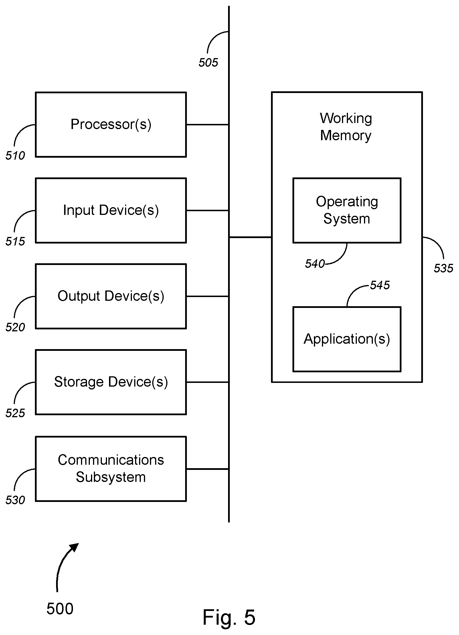 Patent US12562997 Figure 12 – Intelligent queuing with feedback-driven admission controls