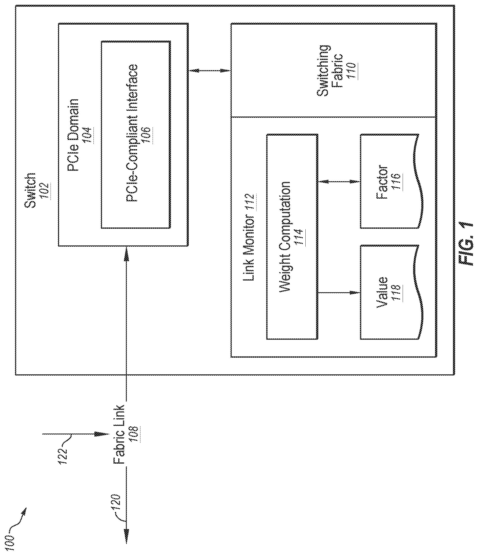Patent US12562998 — Link monitor for a switch having a PCIE-compliant interface, and related systems, devices, and methods — Figure 1