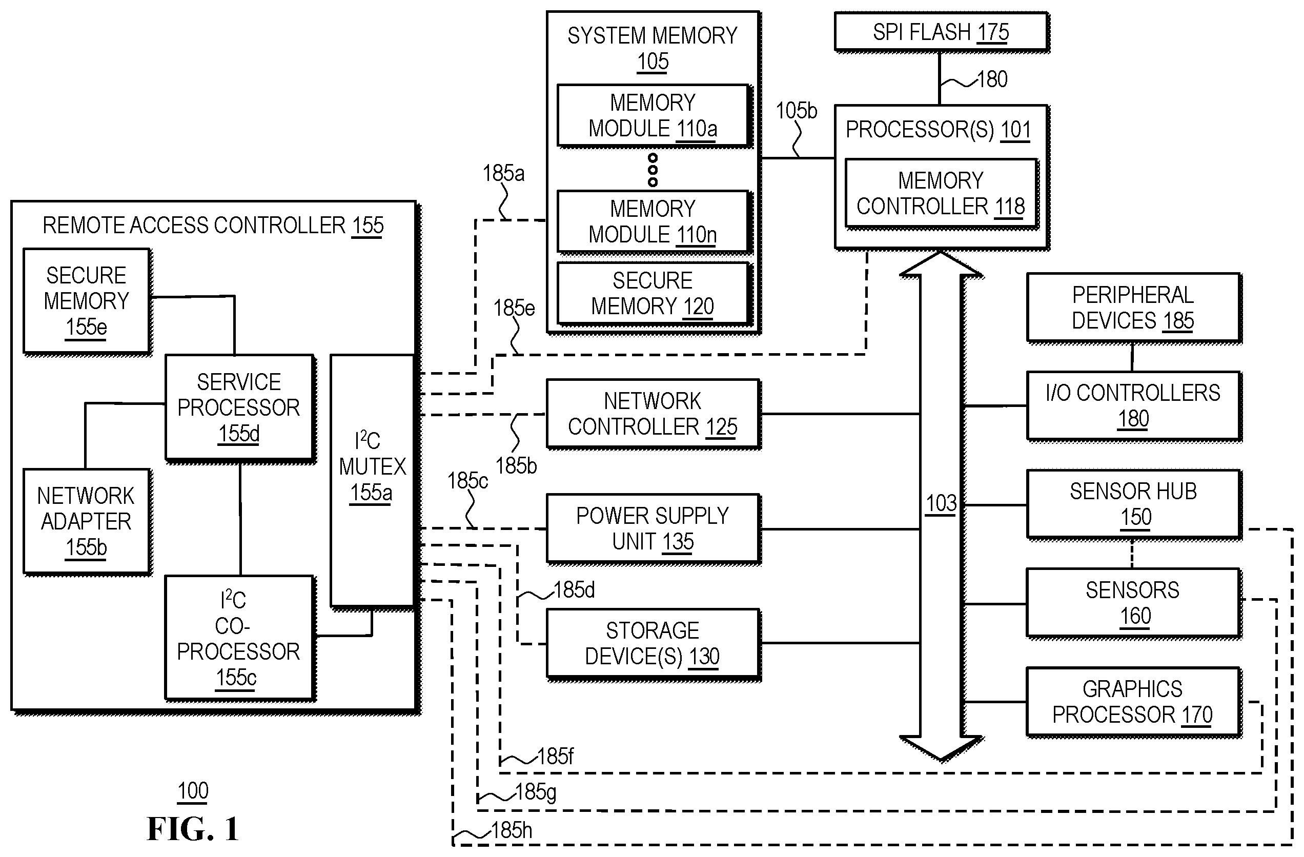 Patent US12563100 Figure 1 – Resource-monitoring telemetry in a zero-trust computing environment