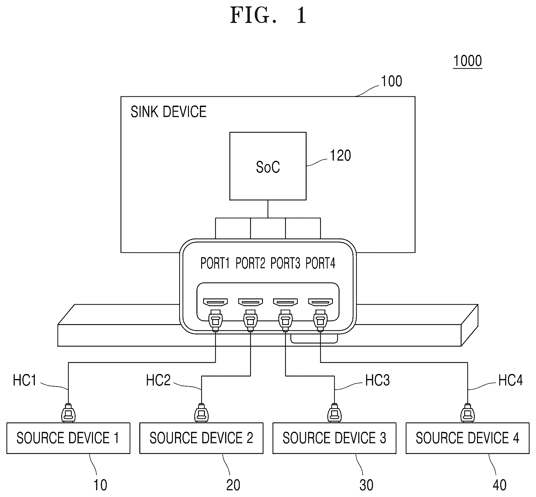 Patent US12563177 — Electronic device and operating method therof — Figure 1