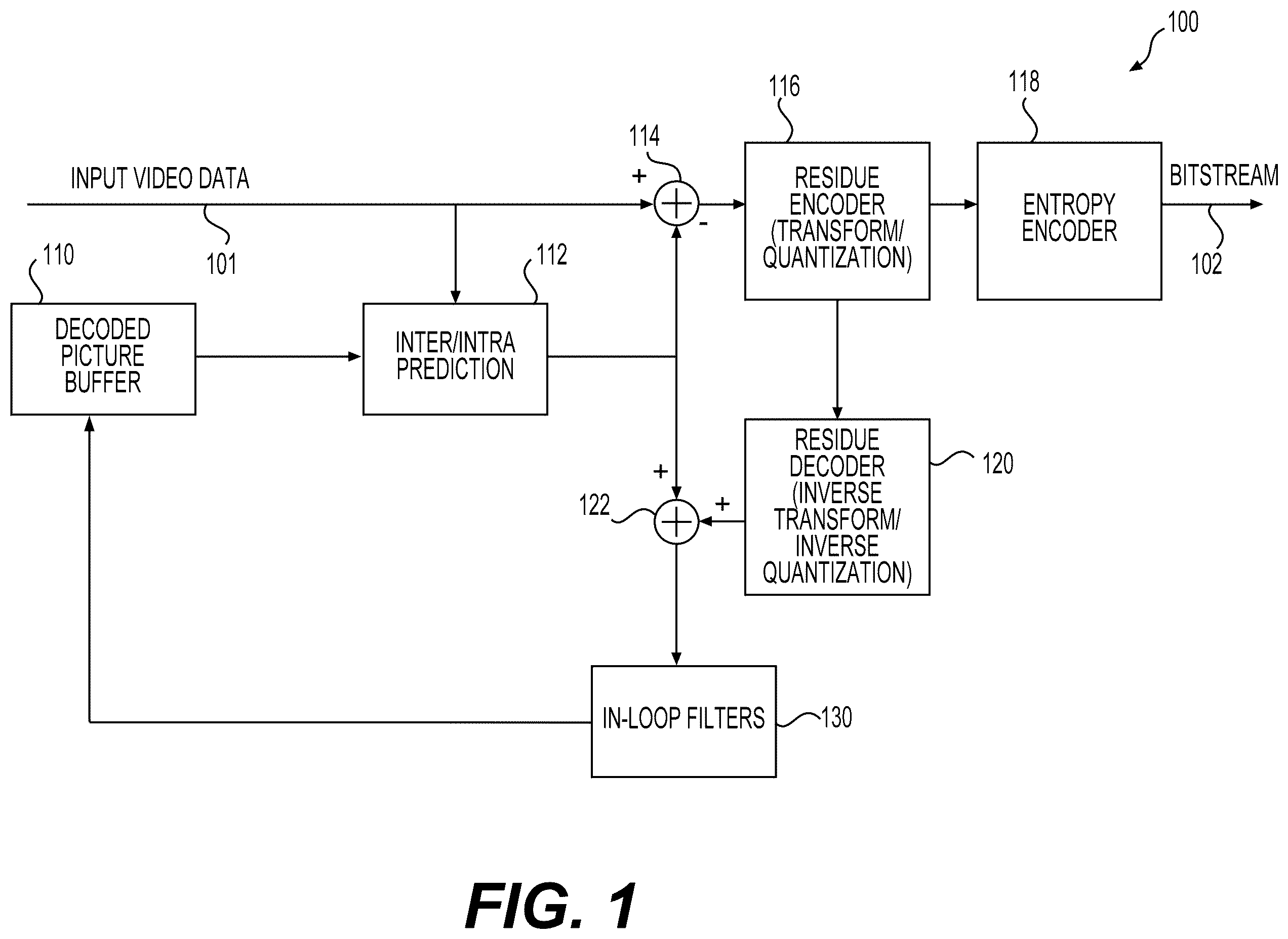 Patent US12563220 — Inherited motion information for decoding a current coding unit in a video coding system — Figure 1