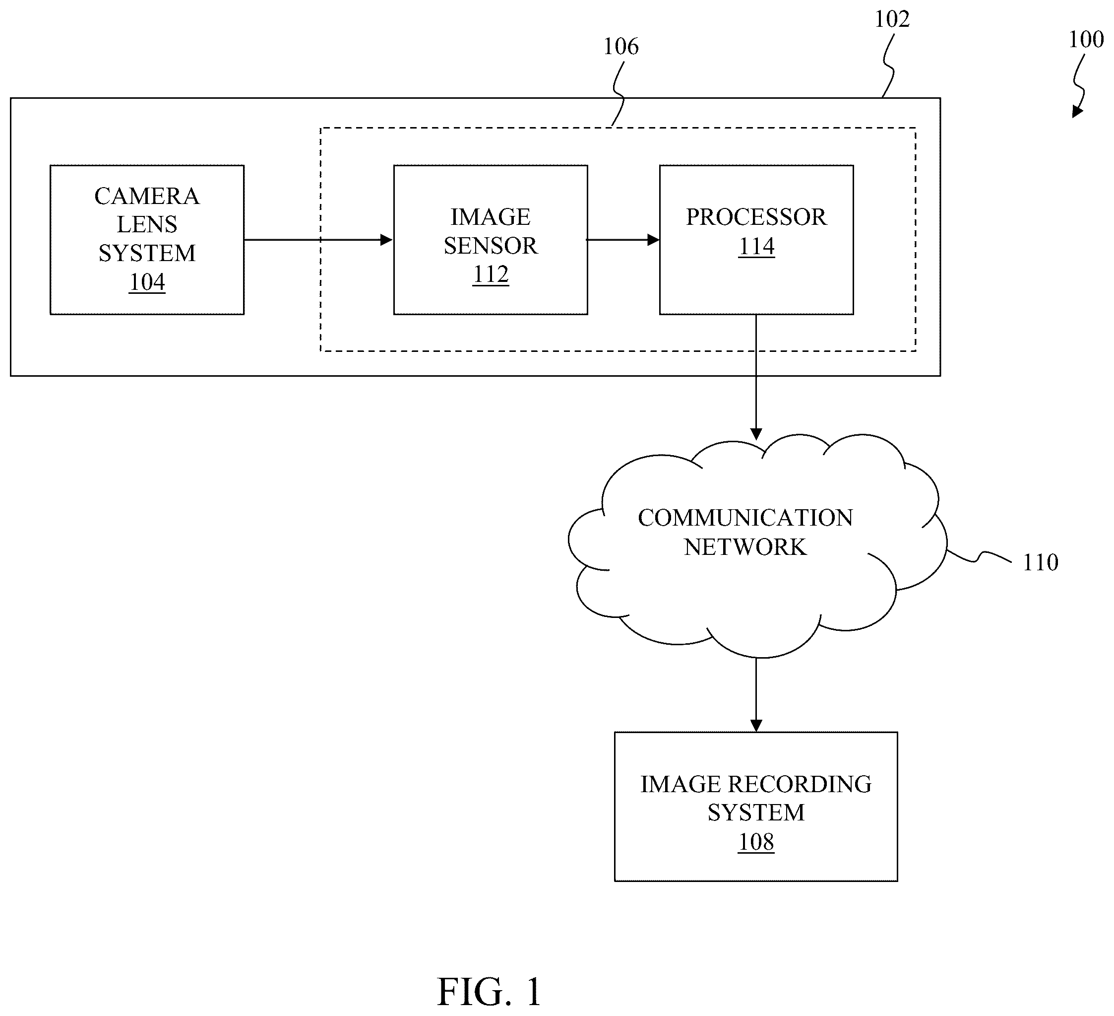 Patent US12563307 Figure 1 – Redundant storage of image data in an image recording system