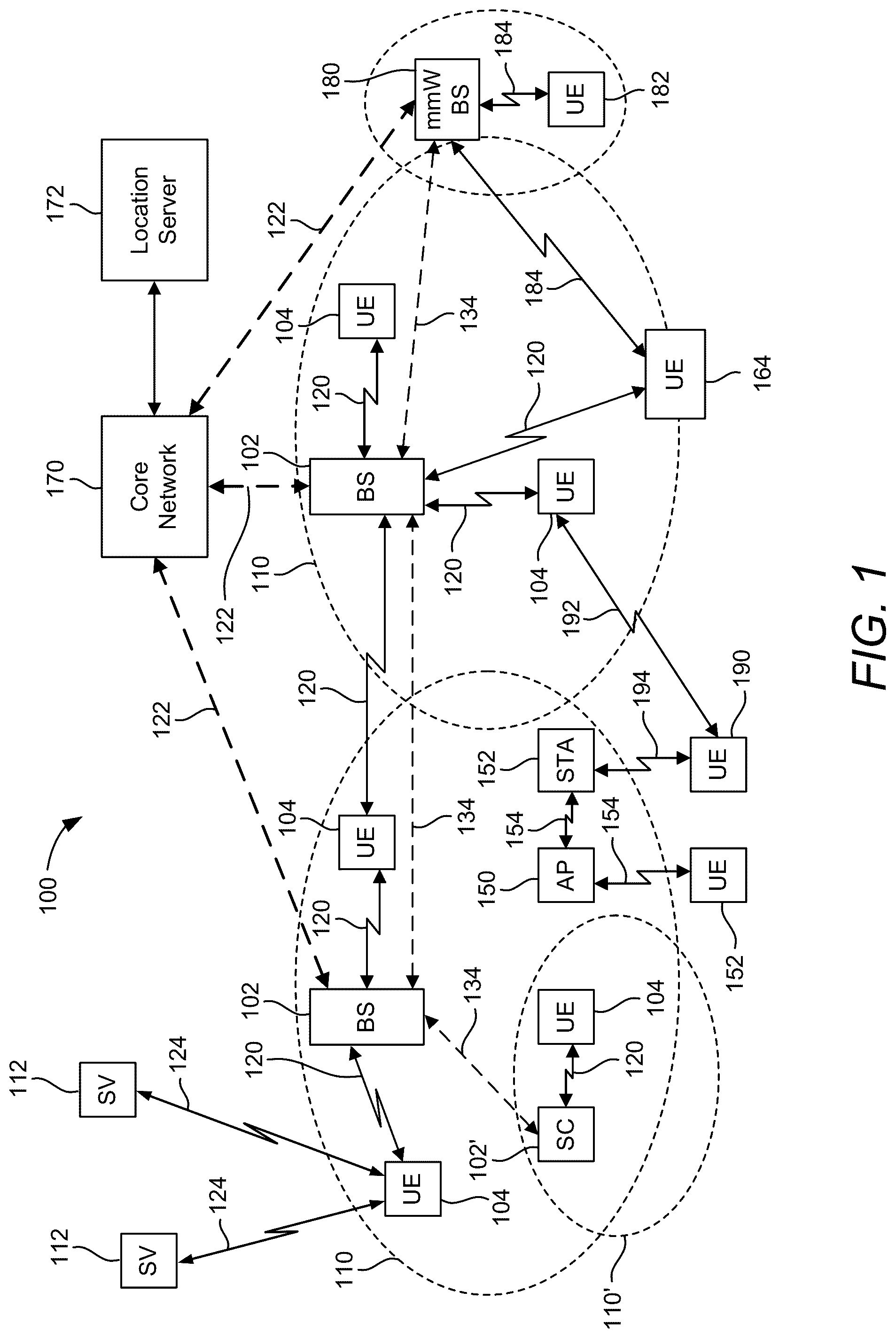 Patent US12563397 — Spoofing determination based on reference signal received power measurements — Figure 1