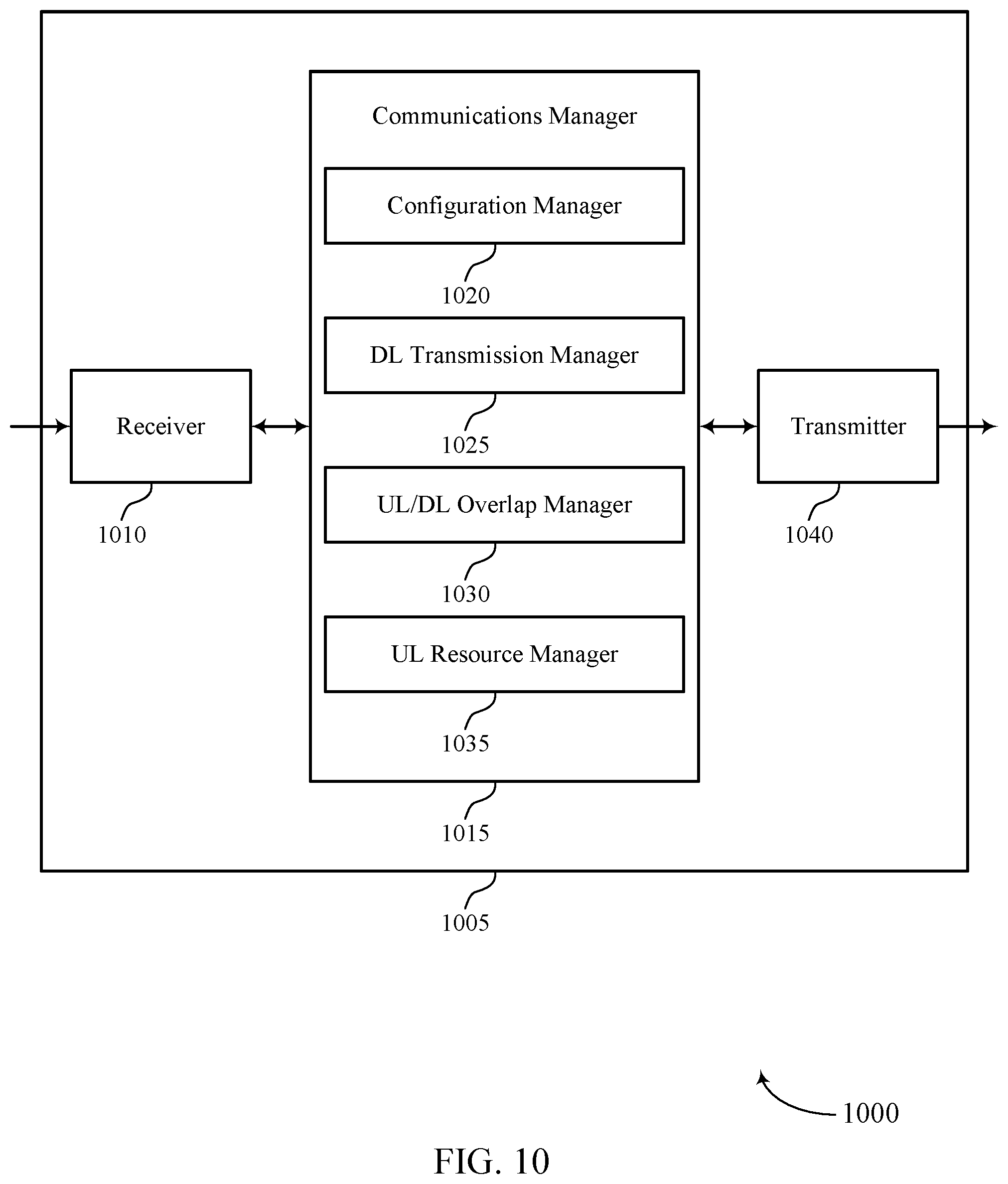 Patent US12563535 Figure 10 – Uplink control resource determination for scheduled communications with delayed feedback reporting
