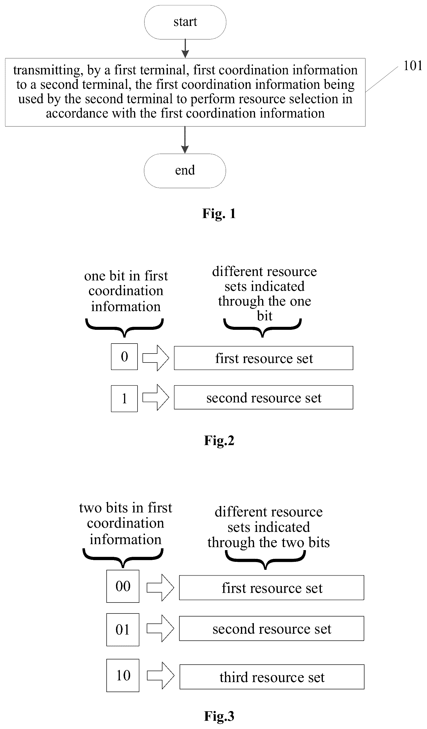 Patent US12563579 — Information processing method, device and readable storage medium — Figure 1